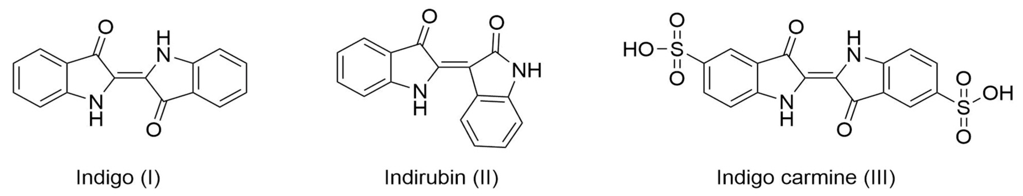 Ijms 23 12544 g001 Ijms 23 12544 g001