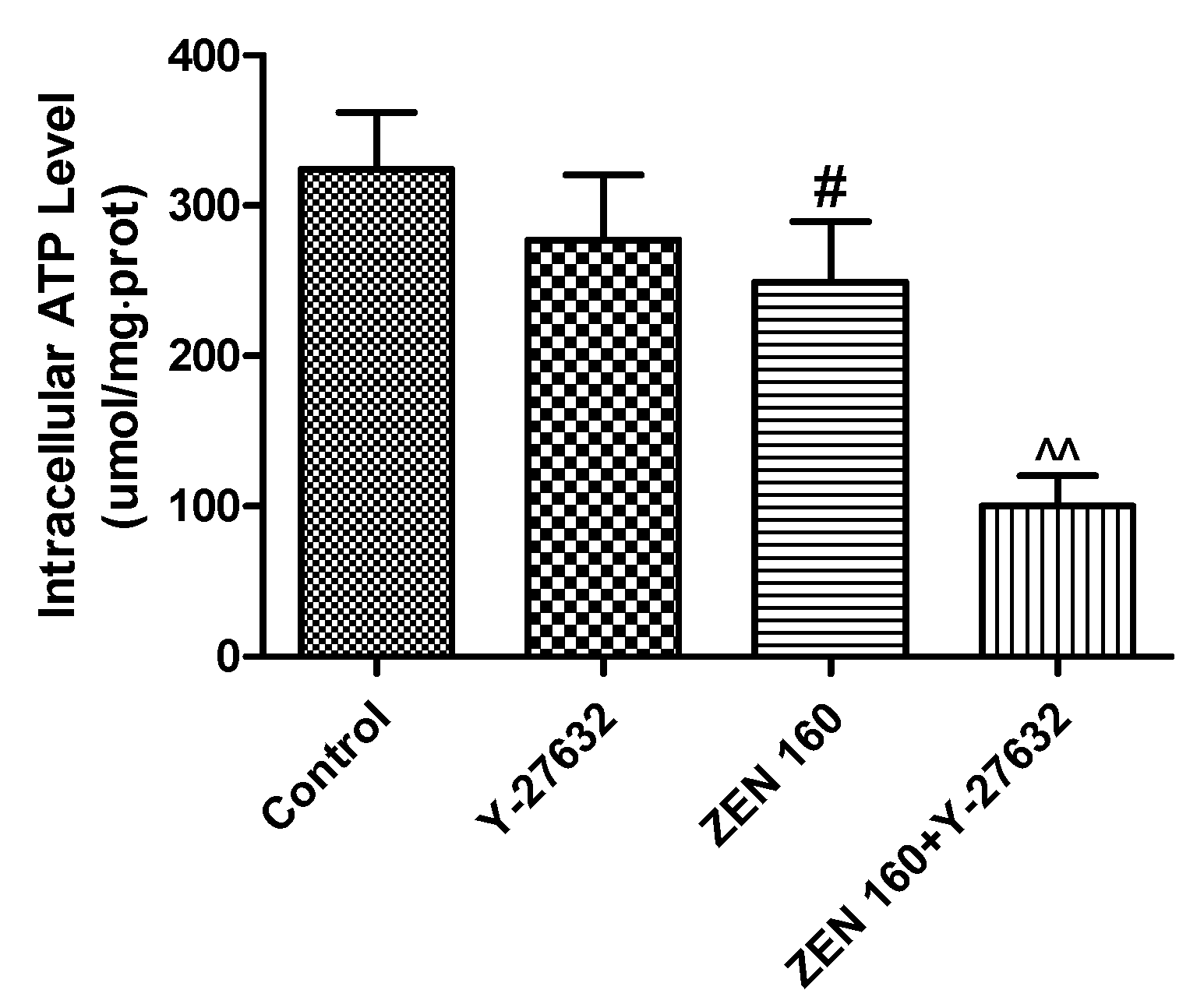 Ijms 23 12550 g005 Ijms 23 12550 g005