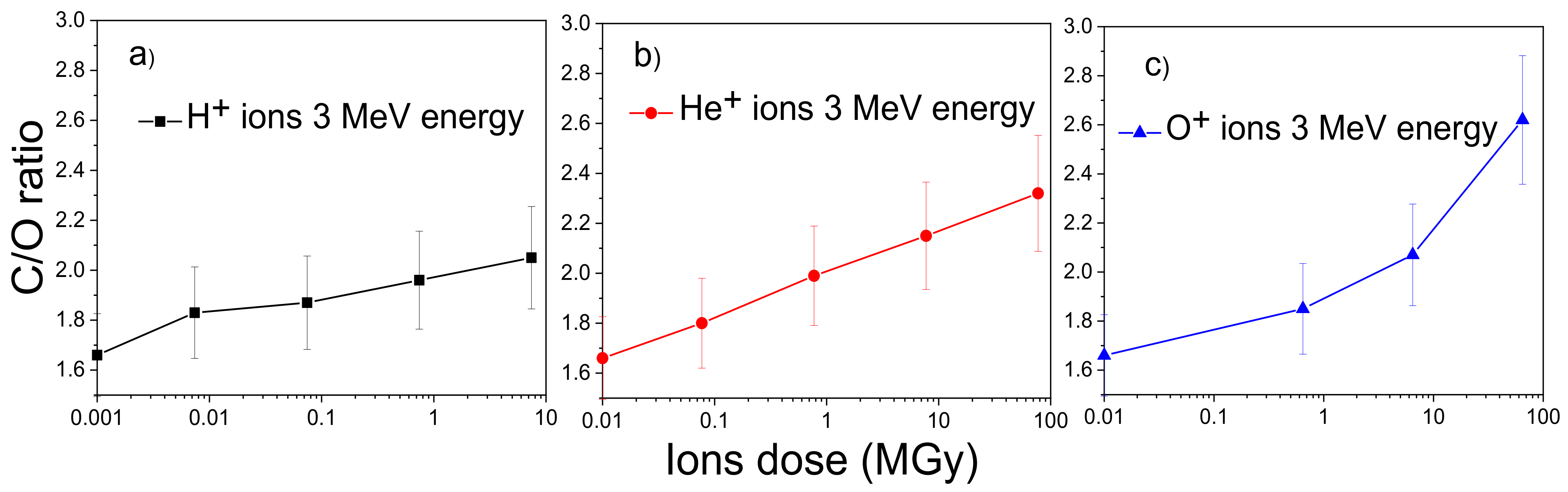 Ijms 23 12563 g002 Ijms 23 12563 g002