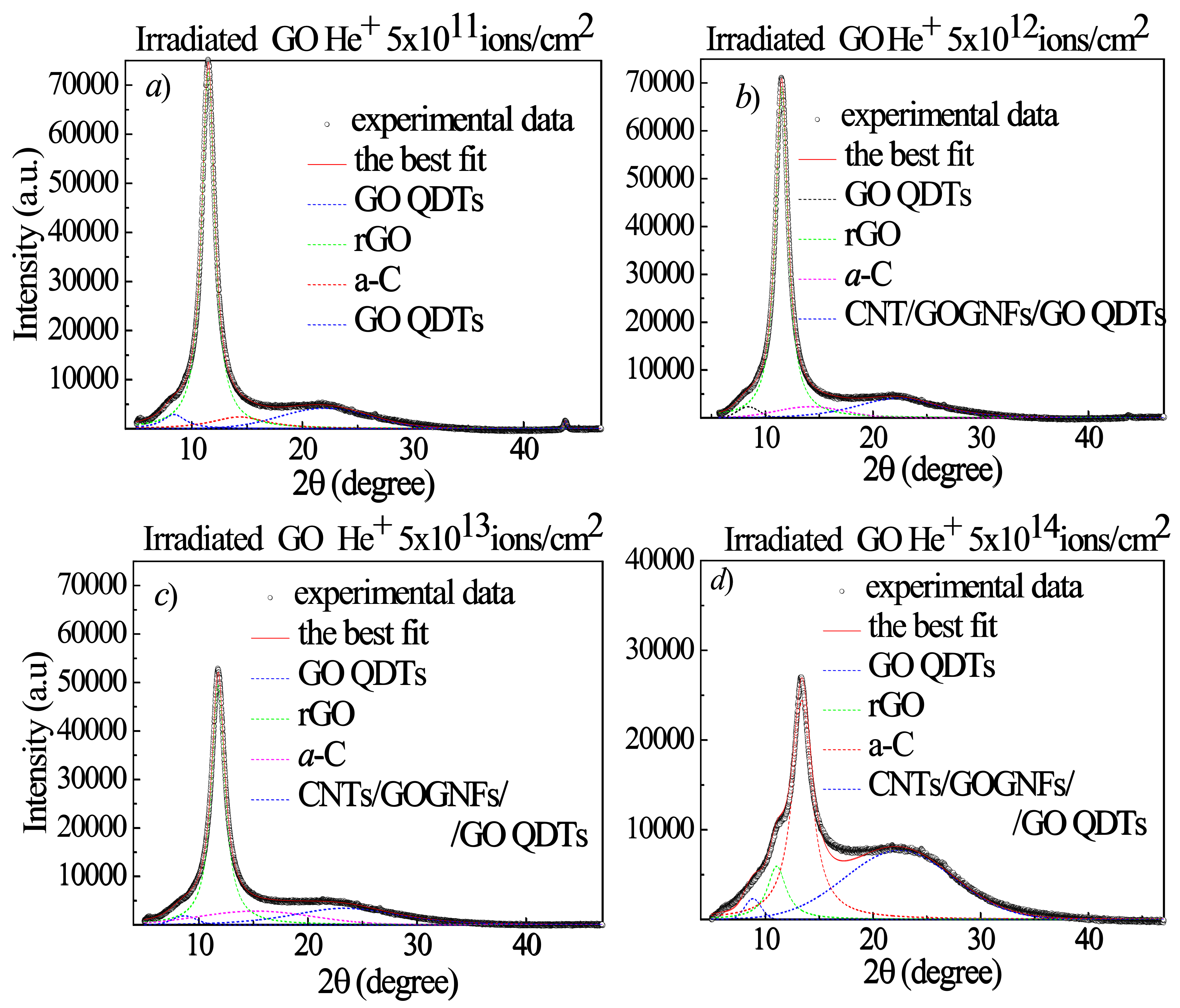 Ijms 23 12563 g014 Ijms 23 12563 g014