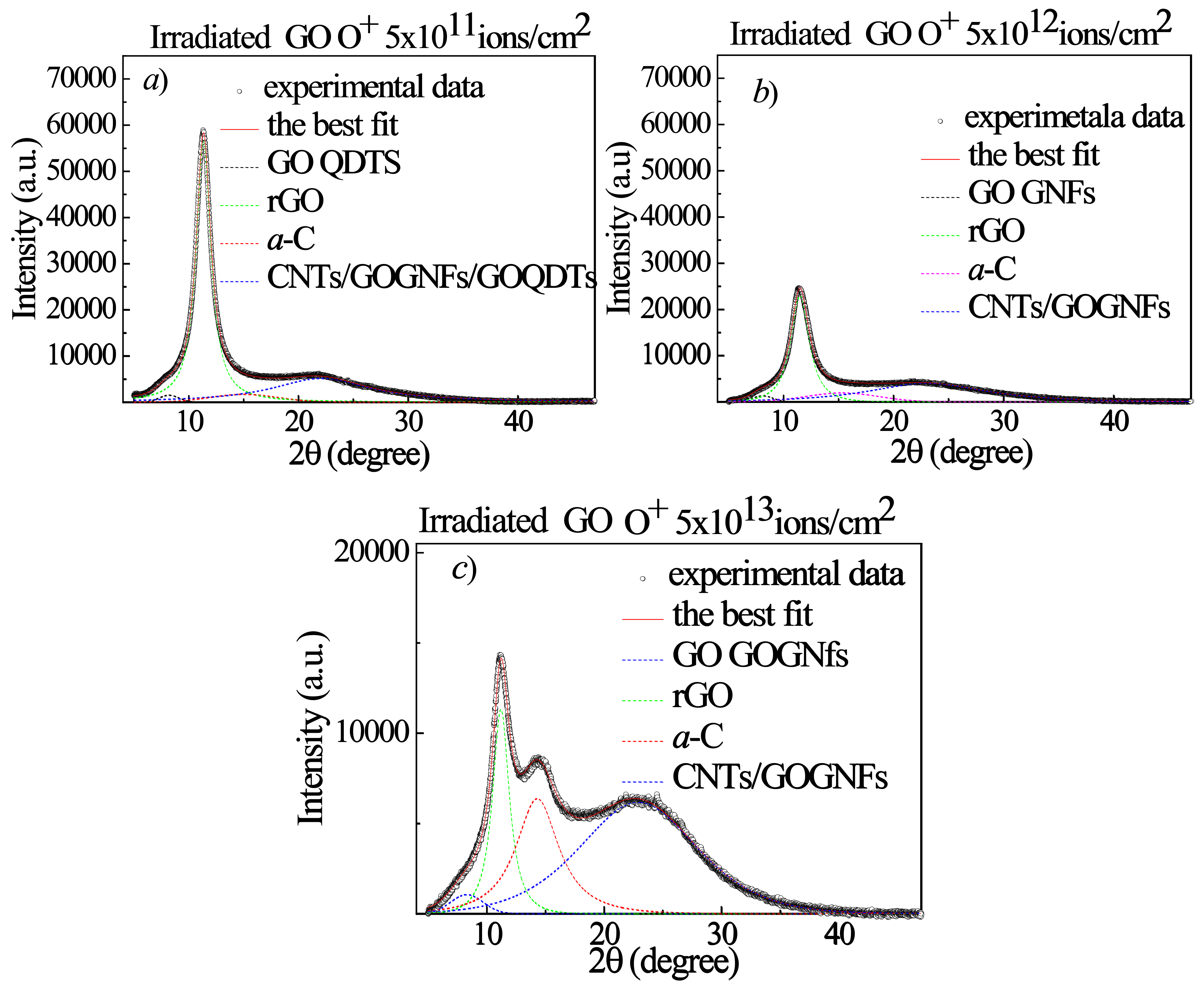 Ijms 23 12563 g015 Ijms 23 12563 g015