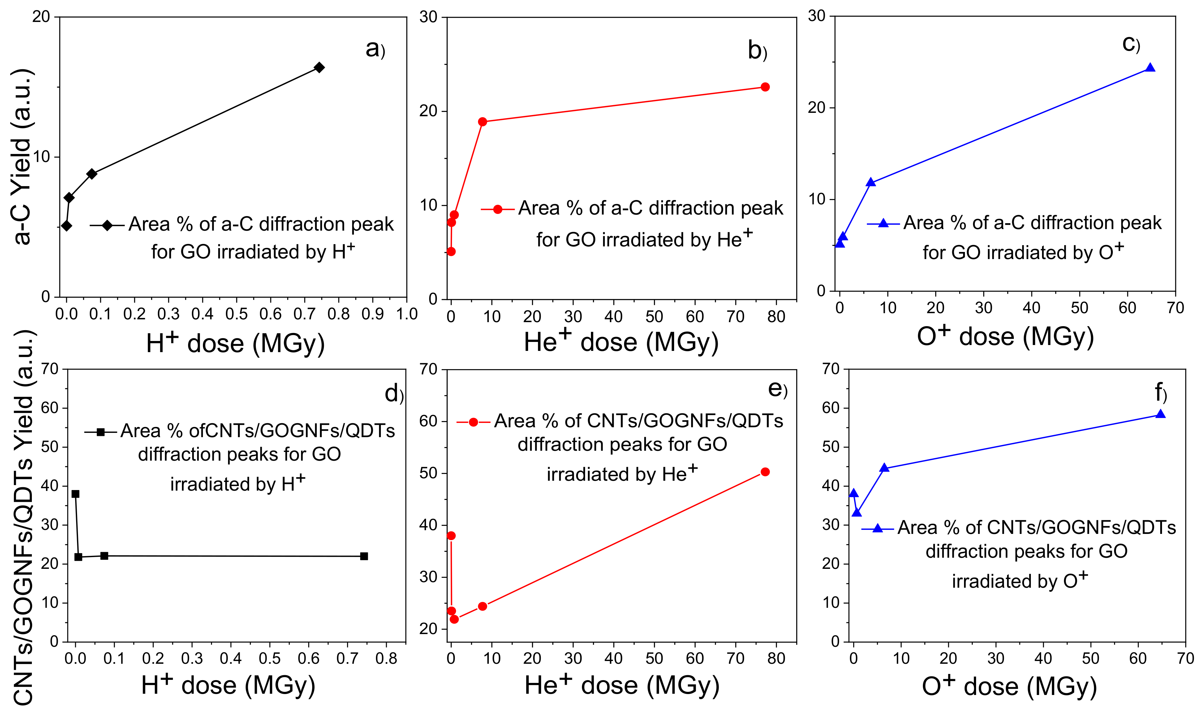 Ijms 23 12563 g016 Ijms 23 12563 g016