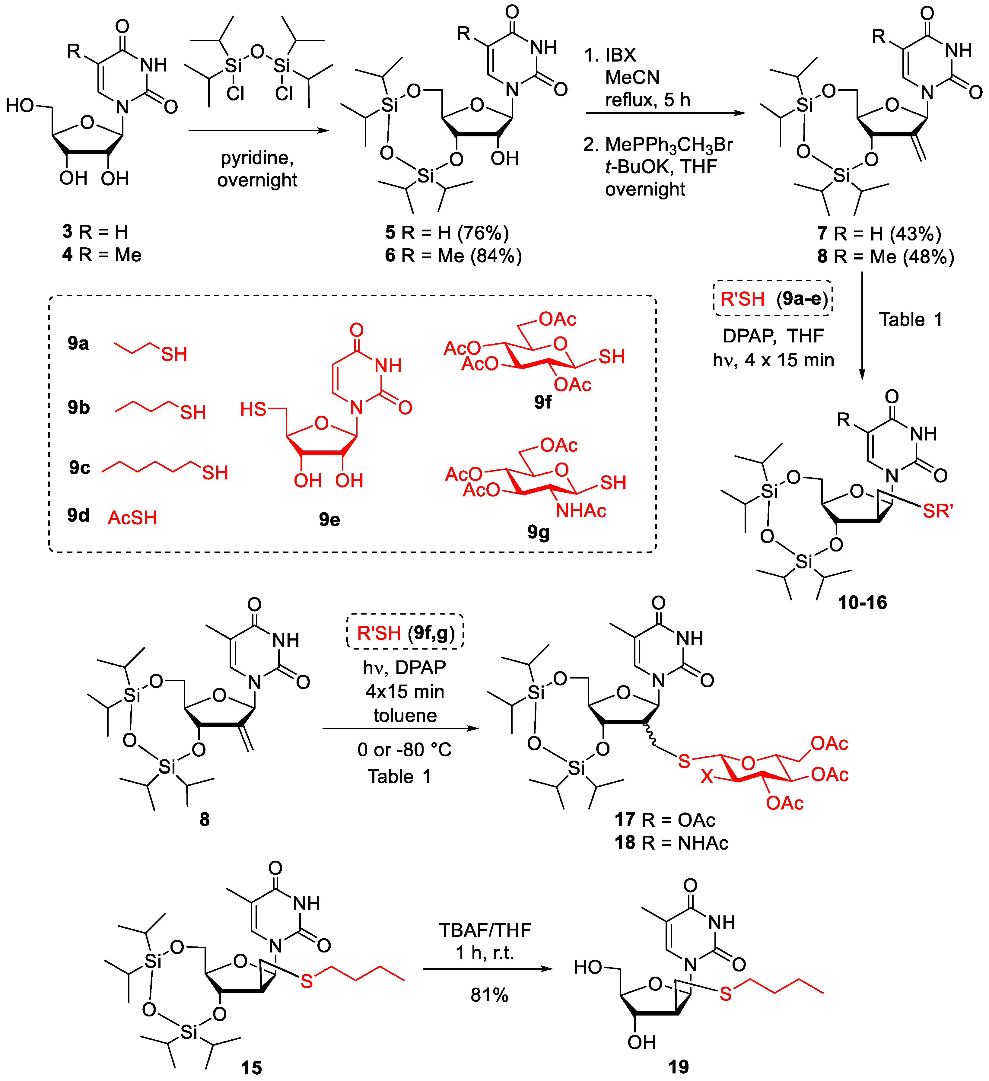 Ijms 23 12566 sch002