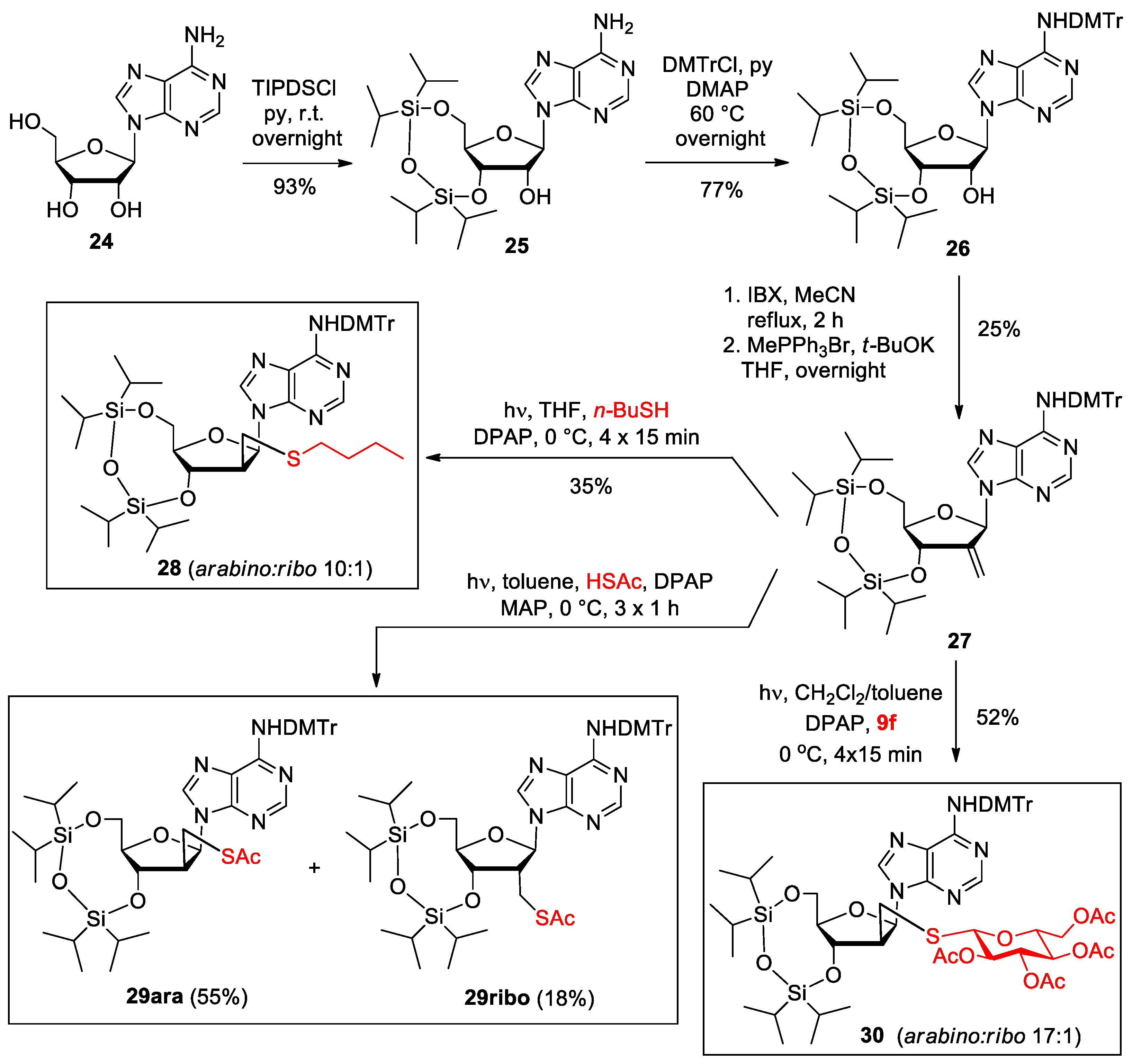 Ijms 23 12566 sch004
