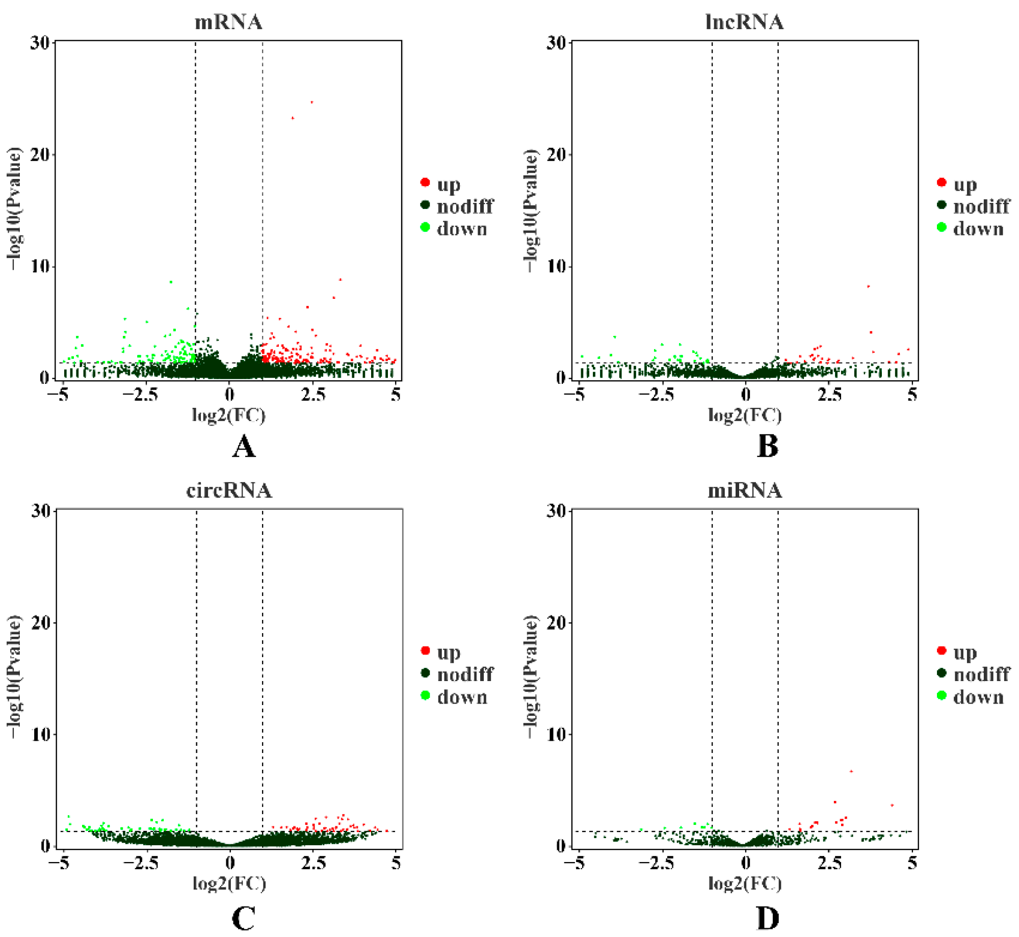 Ijms 23 12596 g001 Ijms 23 12596 g001