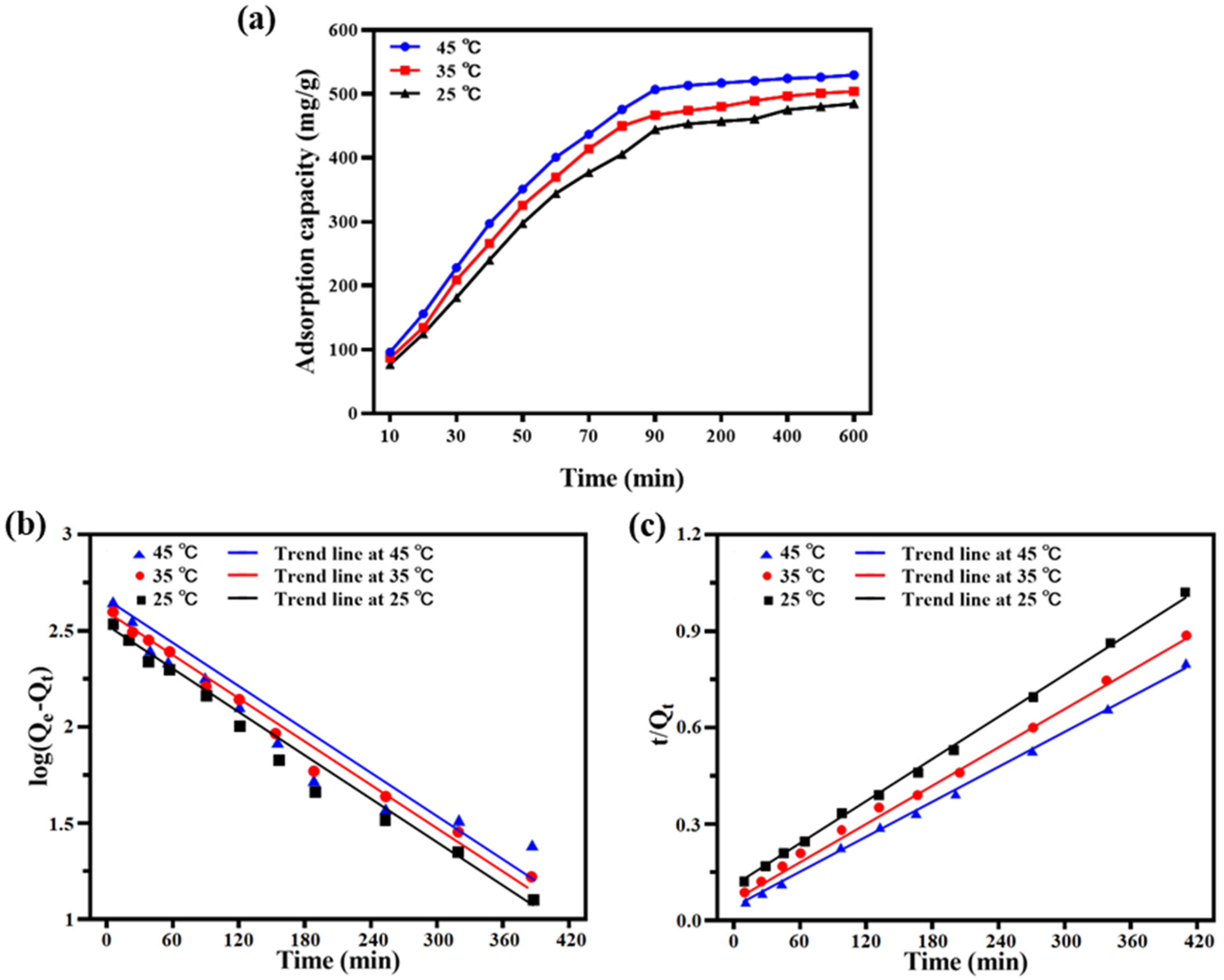 Ijms 23 12600 g004 Ijms 23 12600 g004