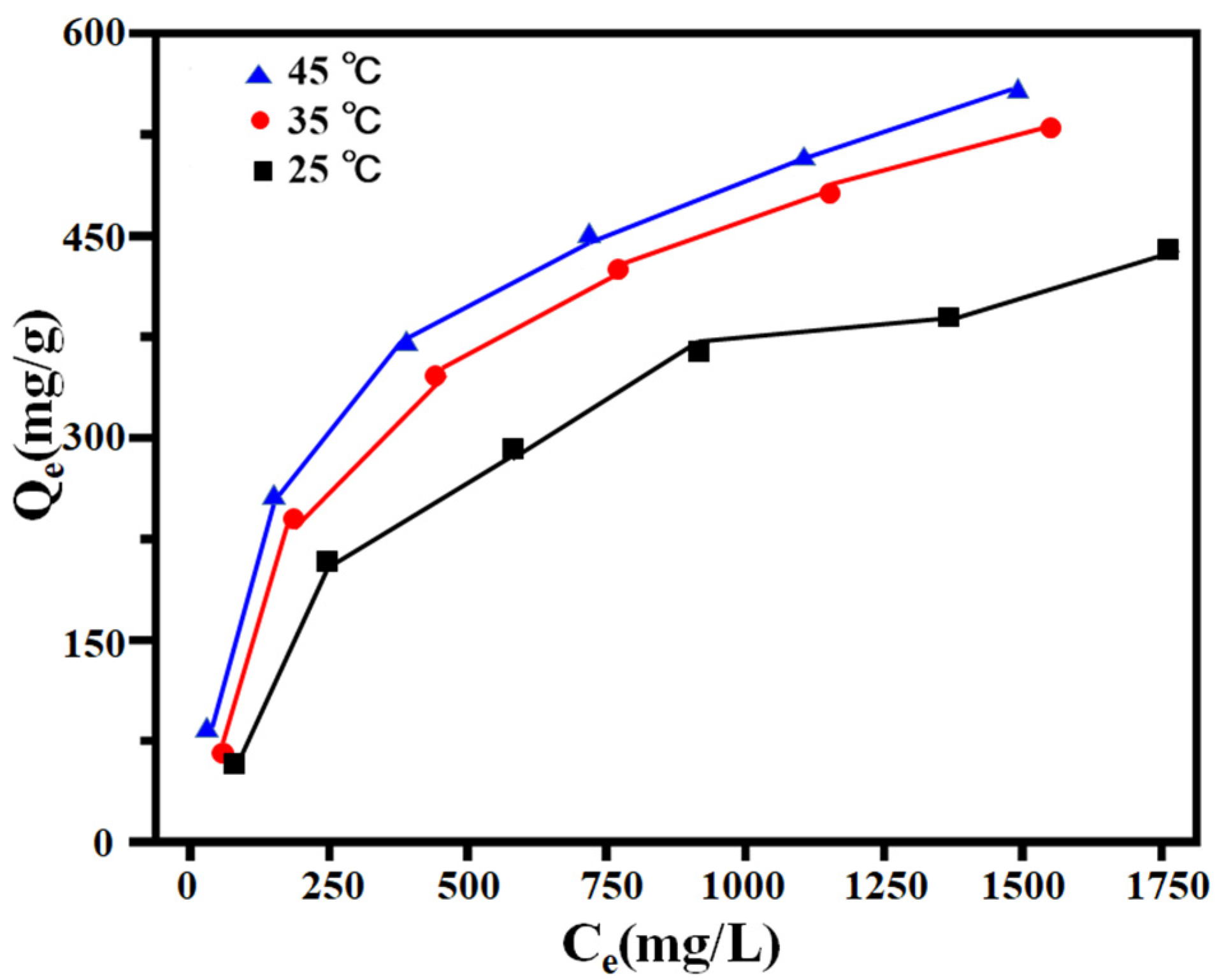 Ijms 23 12600 g005 Ijms 23 12600 g005