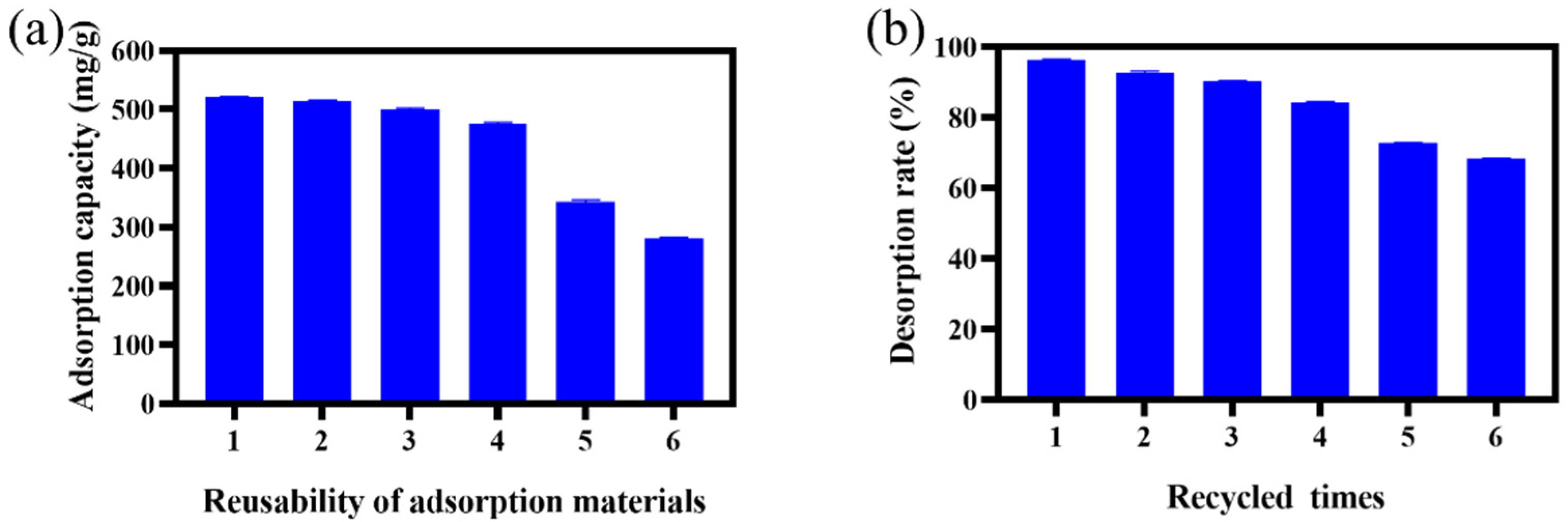 Ijms 23 12600 g012 Ijms 23 12600 g012