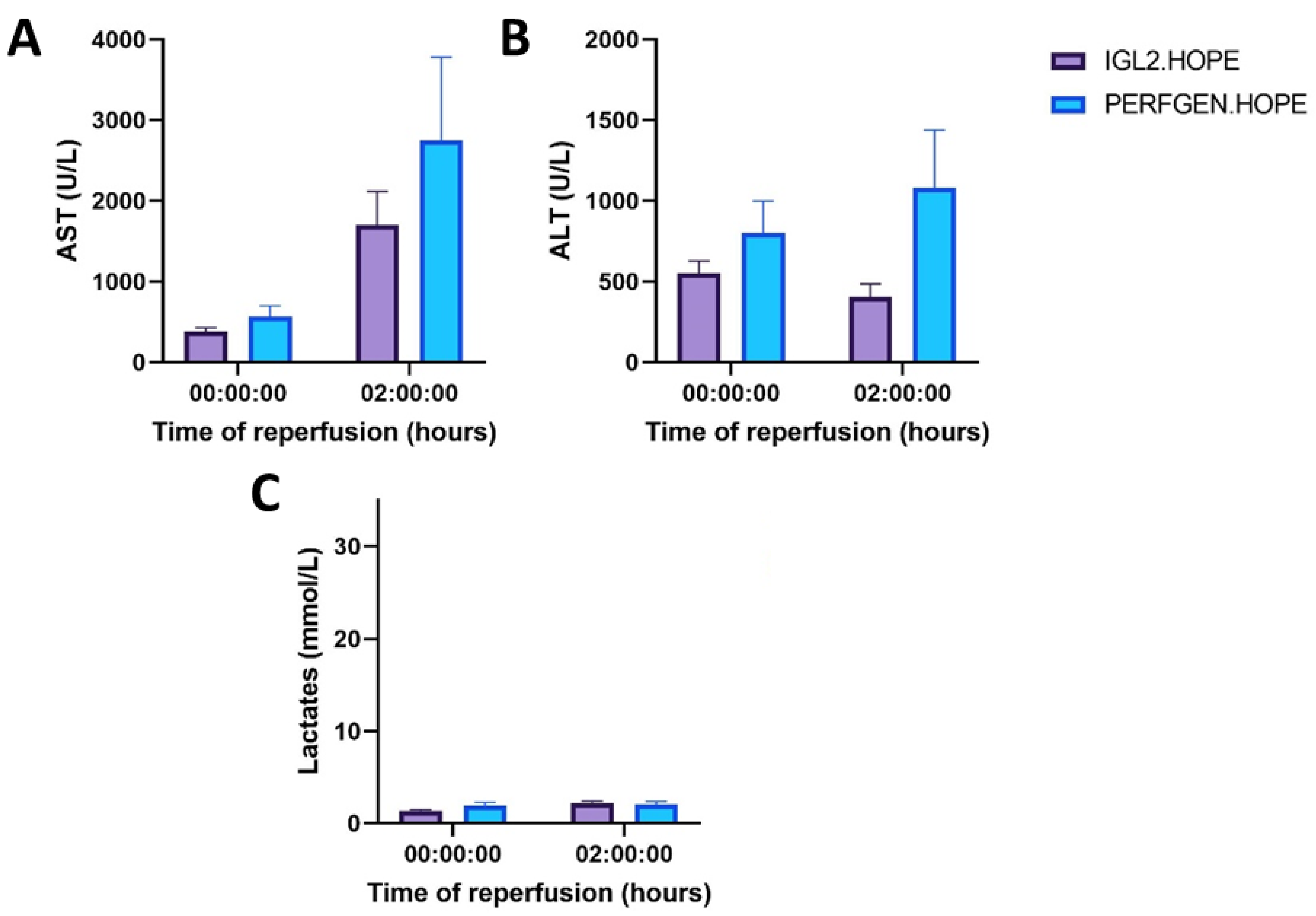 Ijms 23 12615 g006 Ijms 23 12615 g006