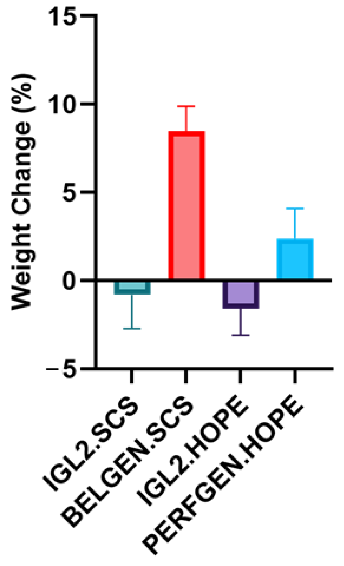 Ijms 23 12615 g009 Ijms 23 12615 g009