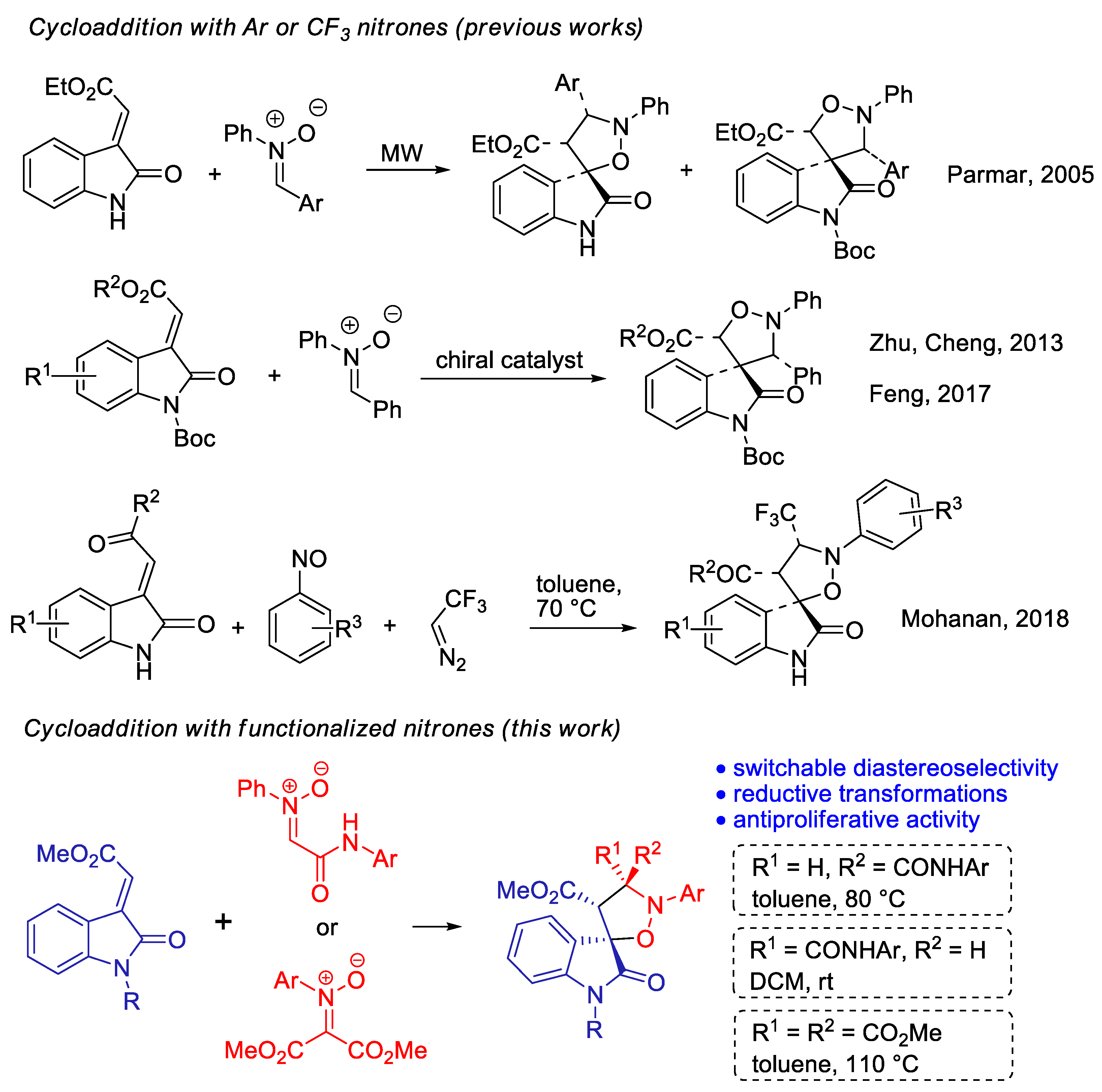 Ijms 23 12639 sch001
