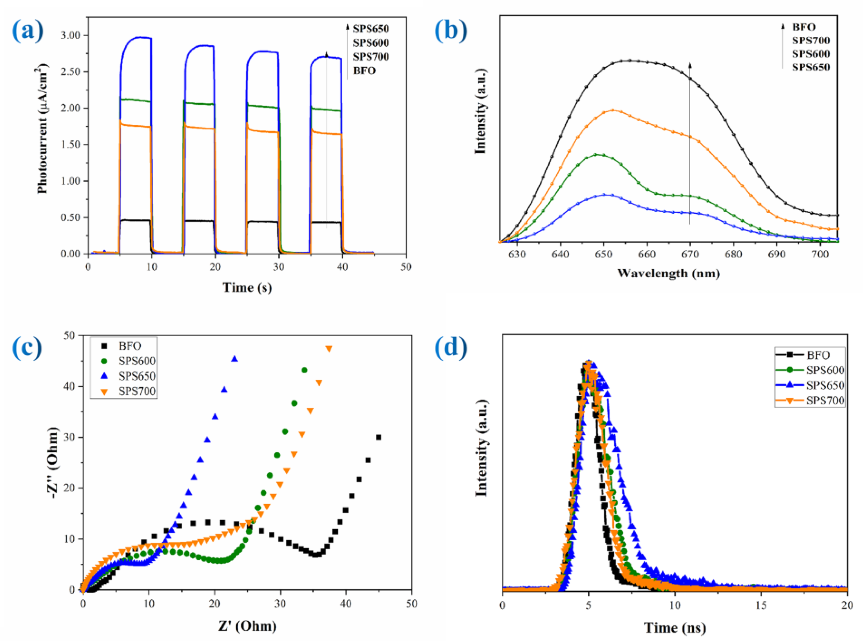 Ijms 23 12652 g004 Ijms 23 12652 g004