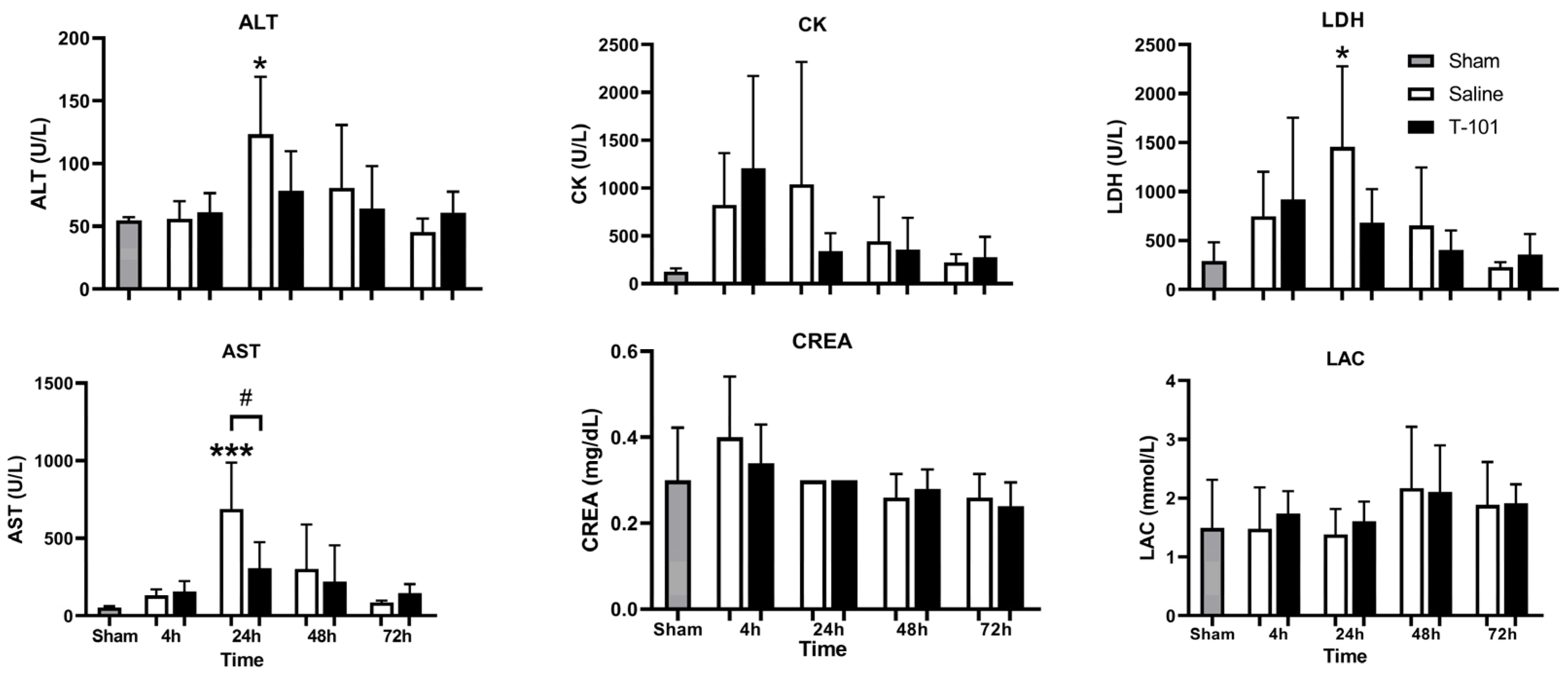 Ijms 23 12664 g002 Ijms 23 12664 g002