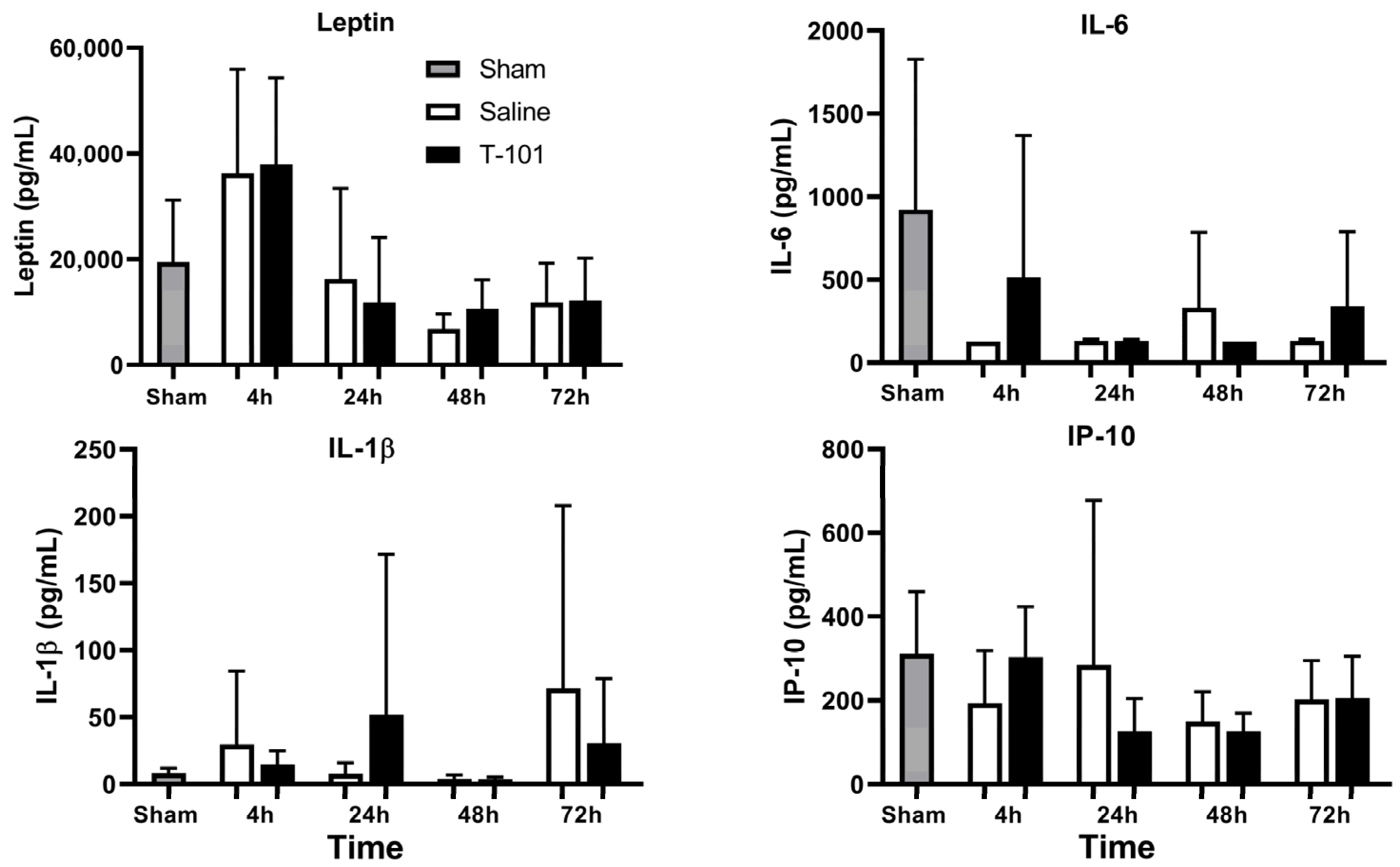 Ijms 23 12664 g003 Ijms 23 12664 g003
