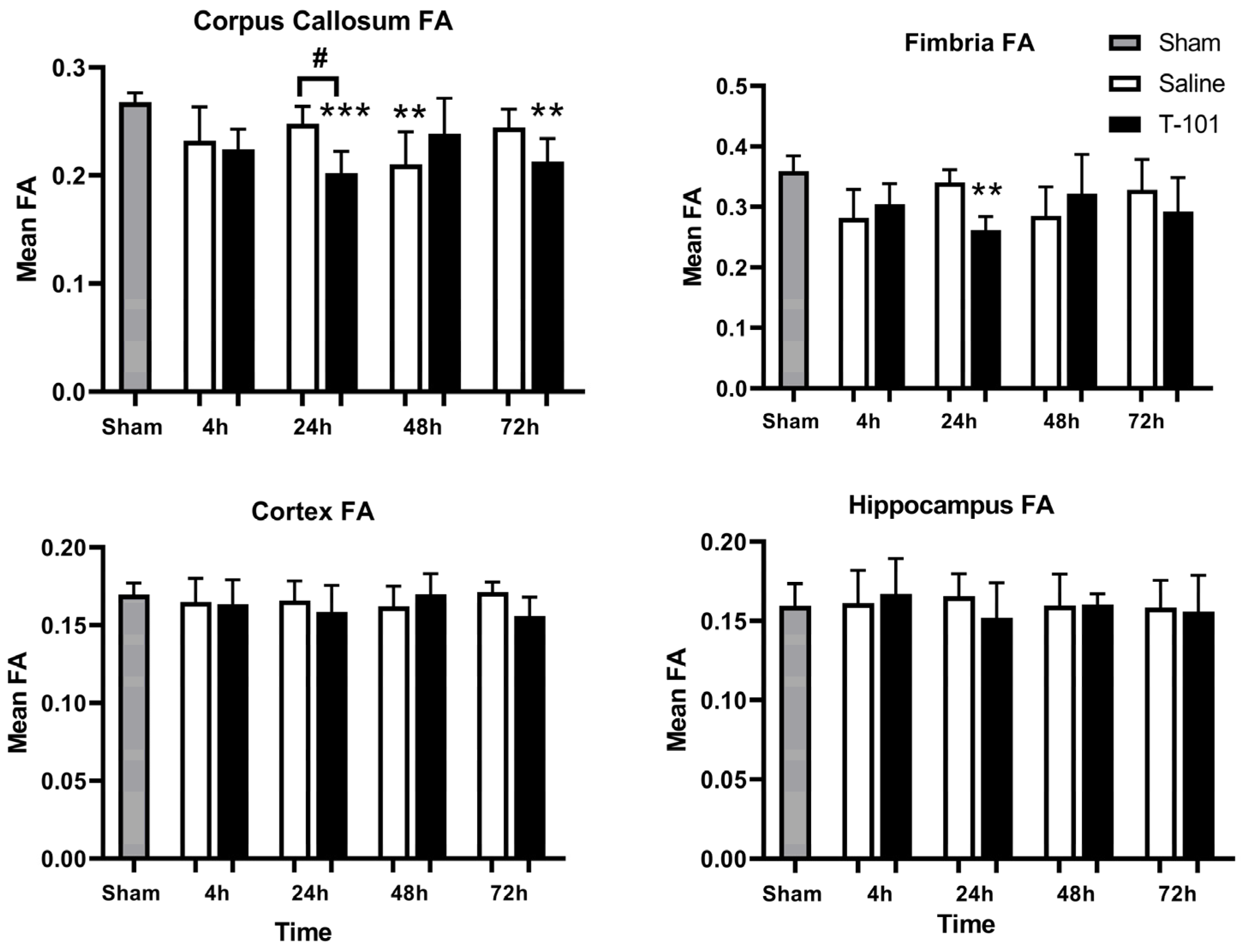 Ijms 23 12664 g005 Ijms 23 12664 g005
