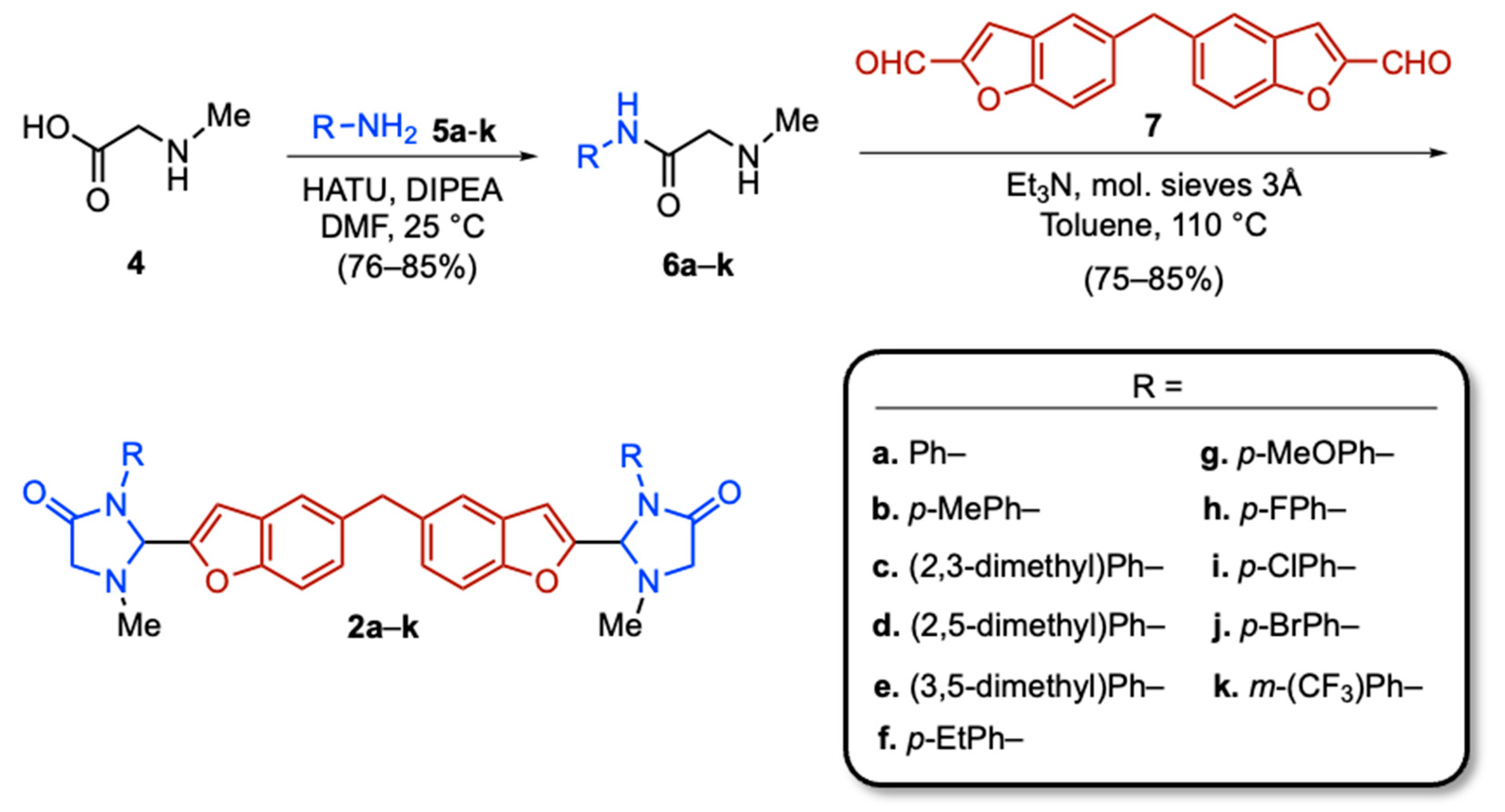 Ijms 23 12675 sch001
