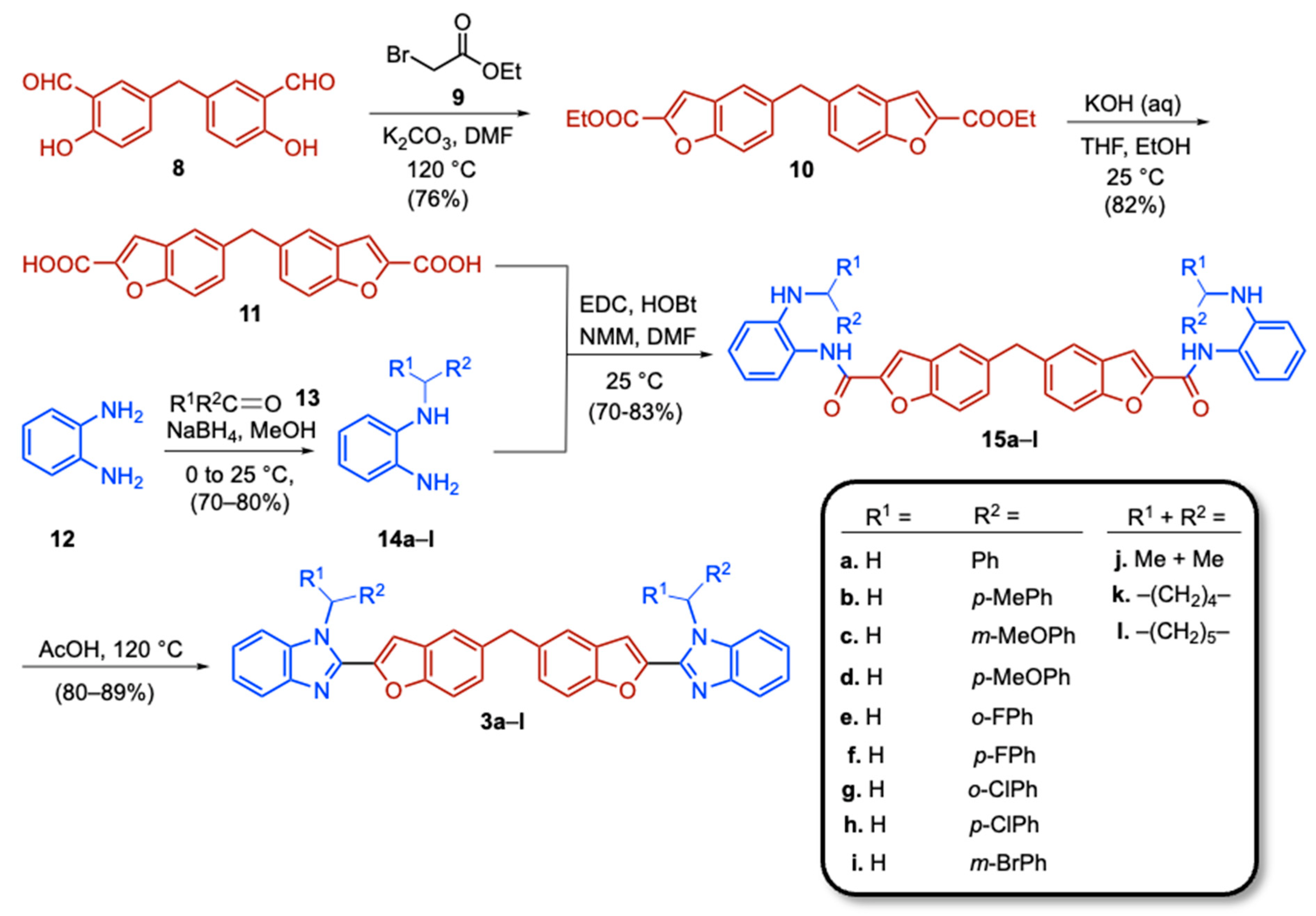 Ijms 23 12675 sch002