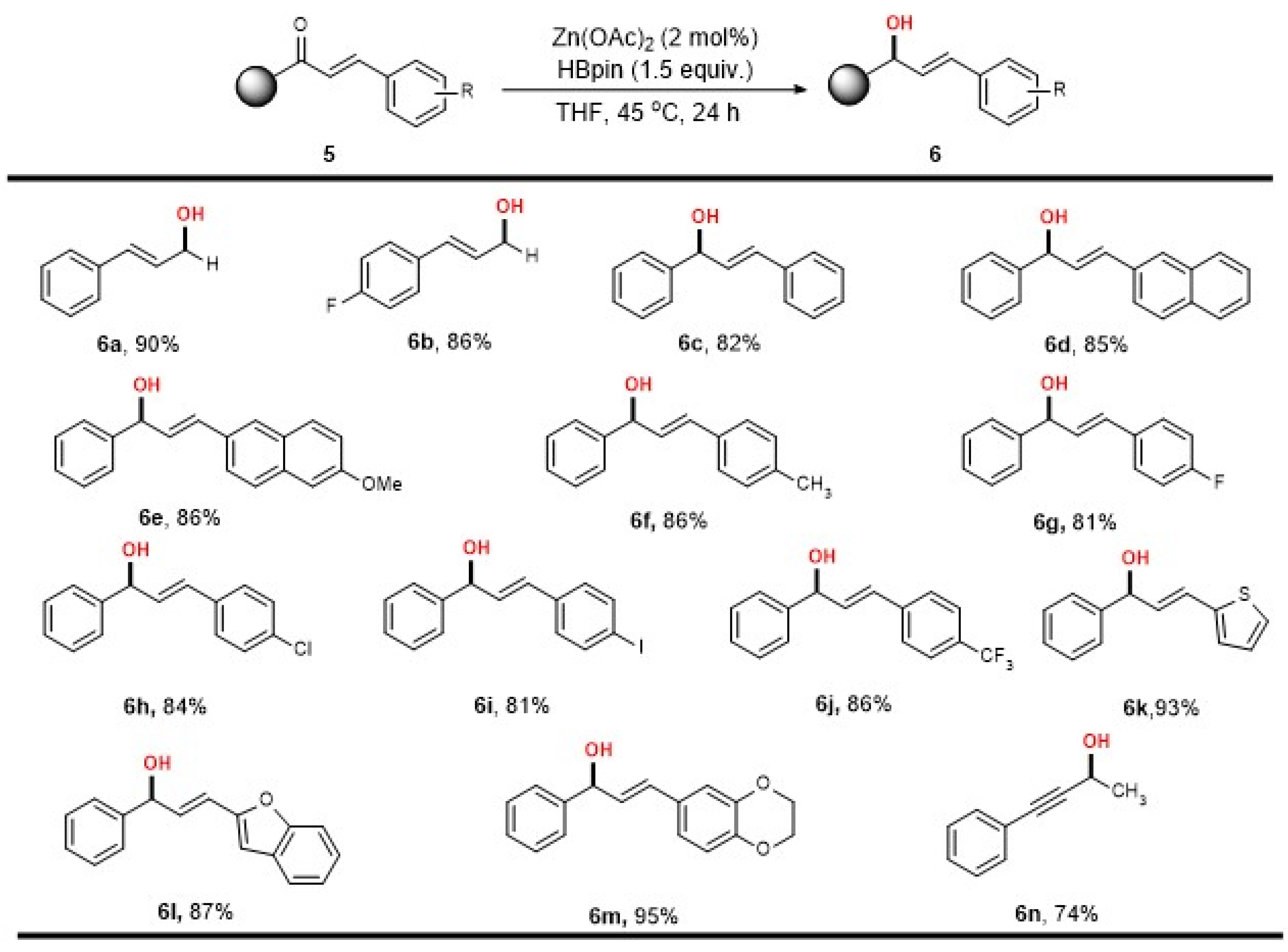 Ijms 23 12679 sch004