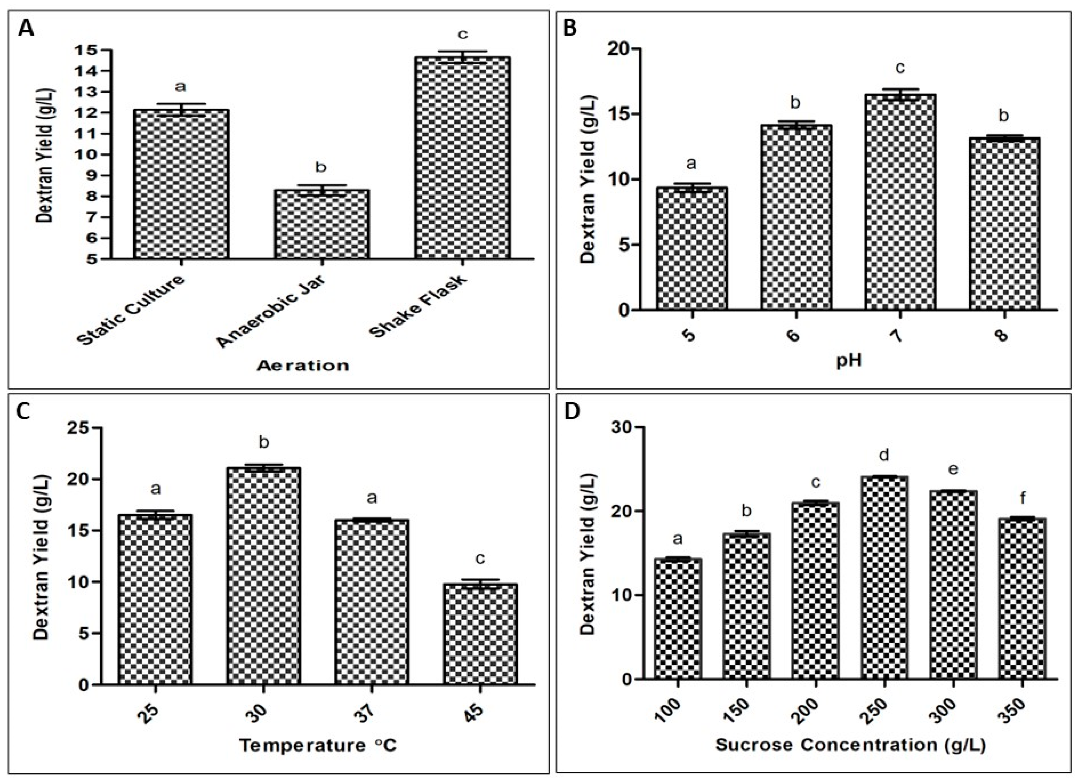 Ijms 23 12692 g001 Ijms 23 12692 g001