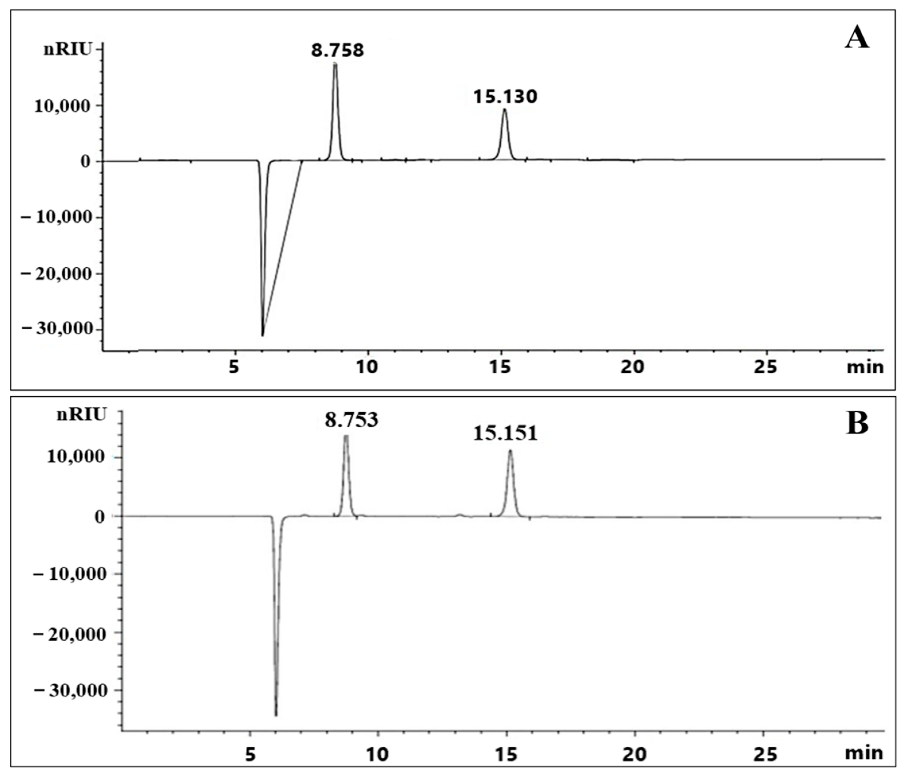 Ijms 23 12692 g002 Ijms 23 12692 g002