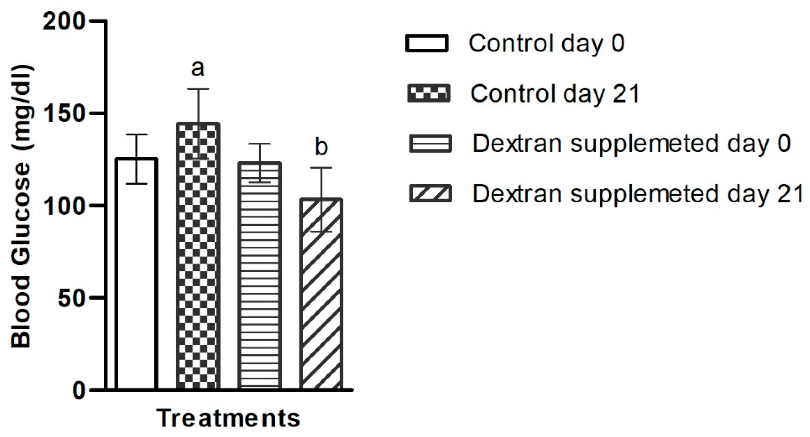 Ijms 23 12692 g008 Ijms 23 12692 g008