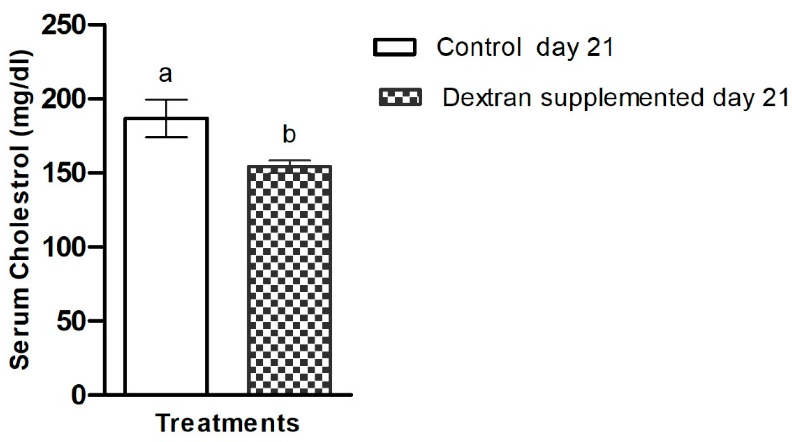 Ijms 23 12692 g009 Ijms 23 12692 g009