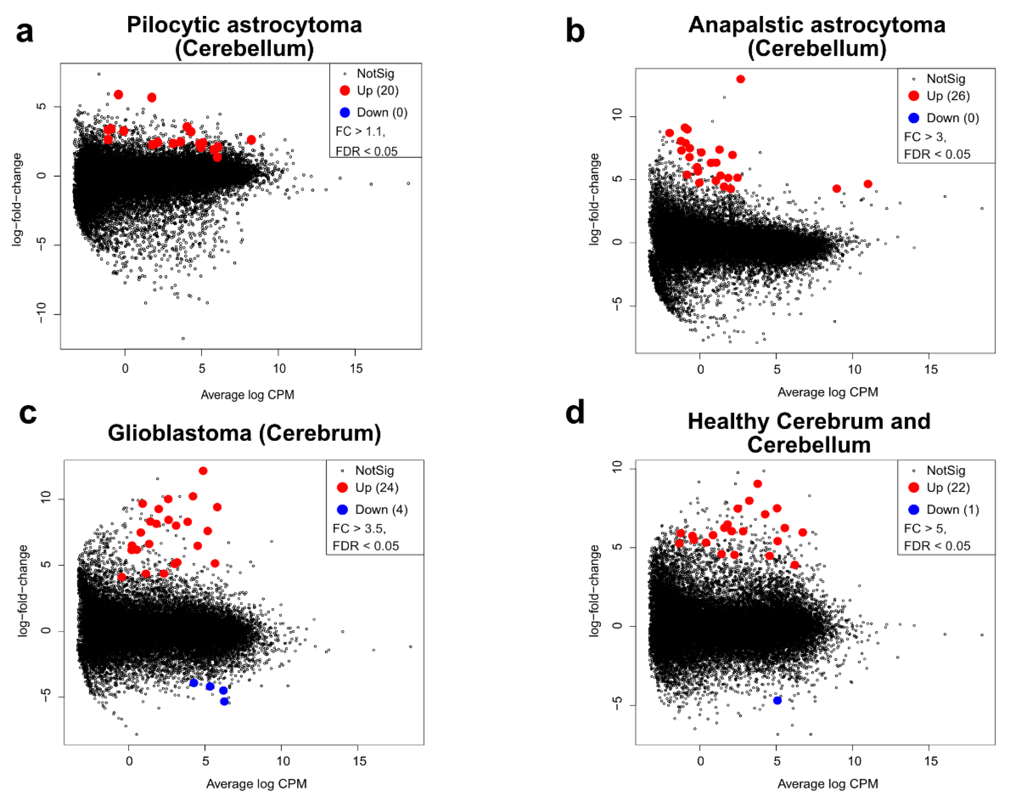 Ijms 23 12696 g007 Ijms 23 12696 g007