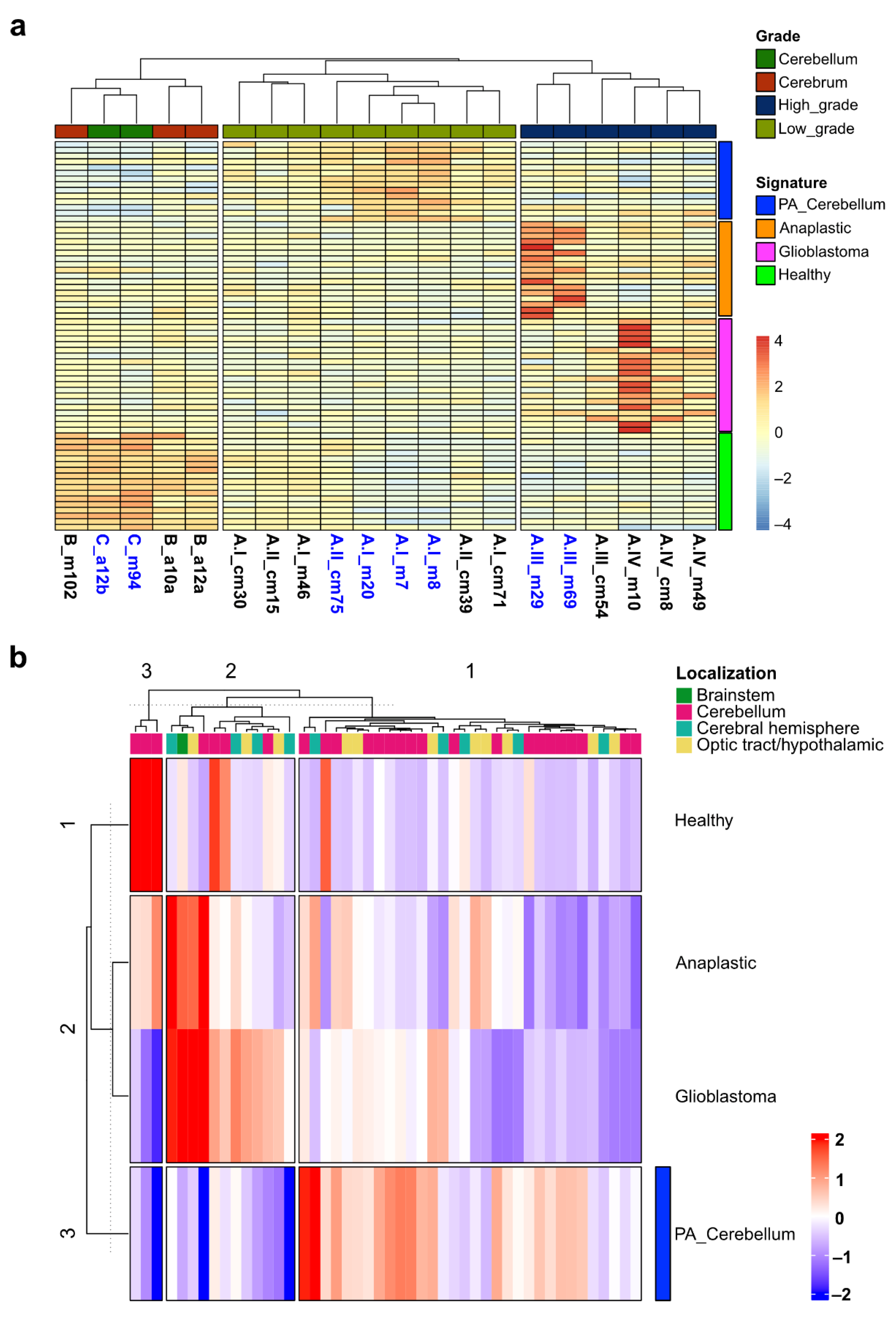 Ijms 23 12696 g008 Ijms 23 12696 g008
