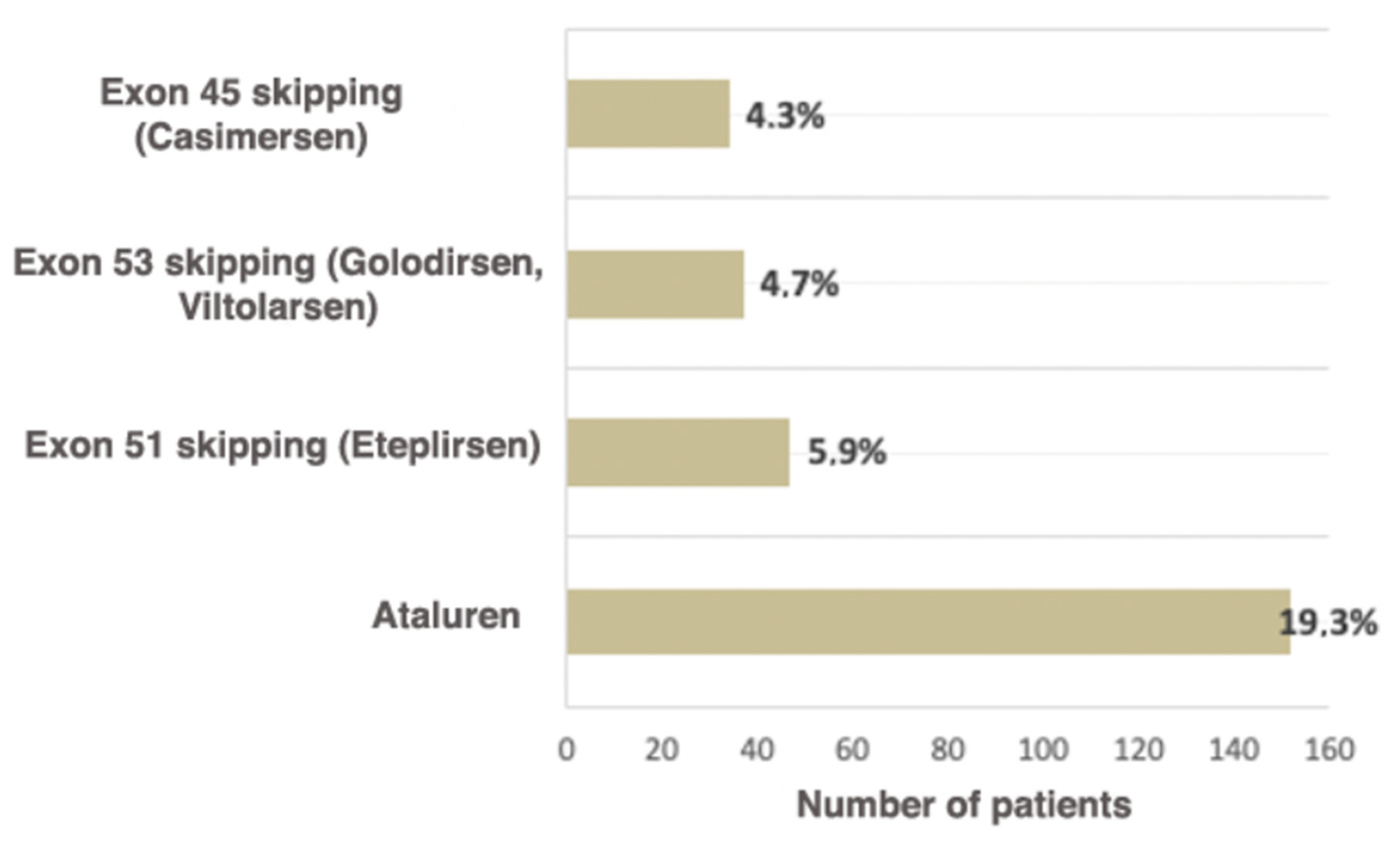 Ijms 23 12710 g005 Ijms 23 12710 g005