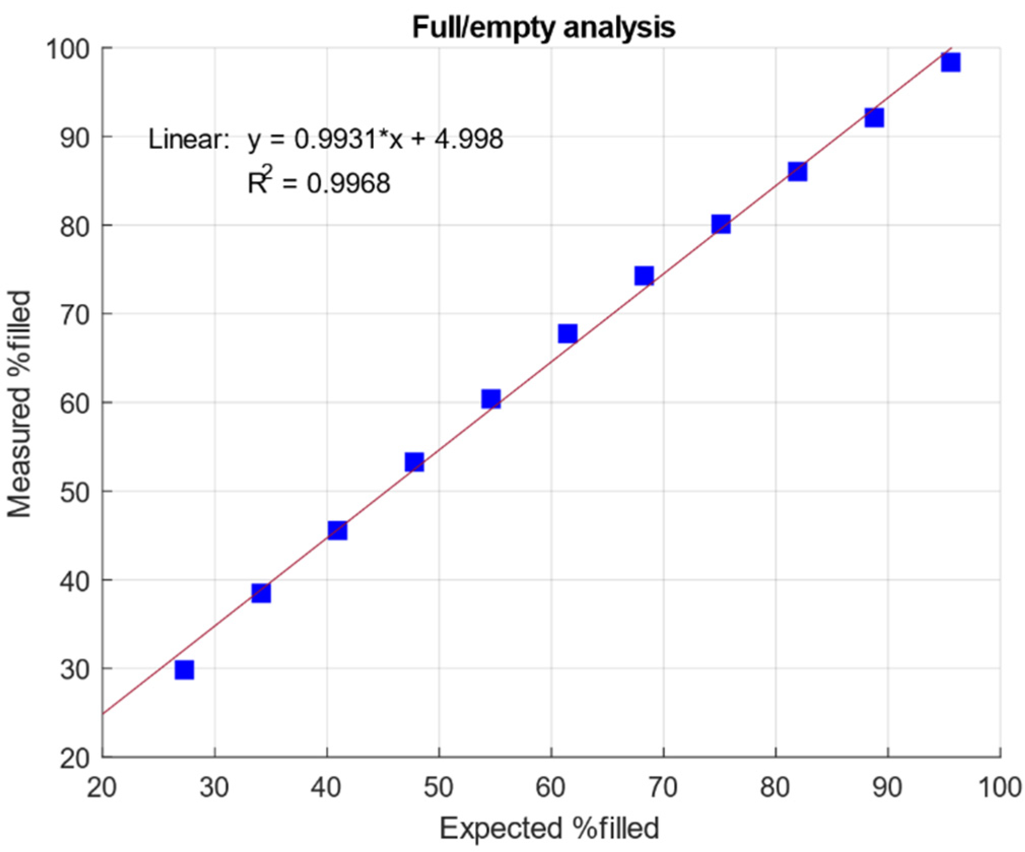 Ijms 23 12715 g002 Ijms 23 12715 g002