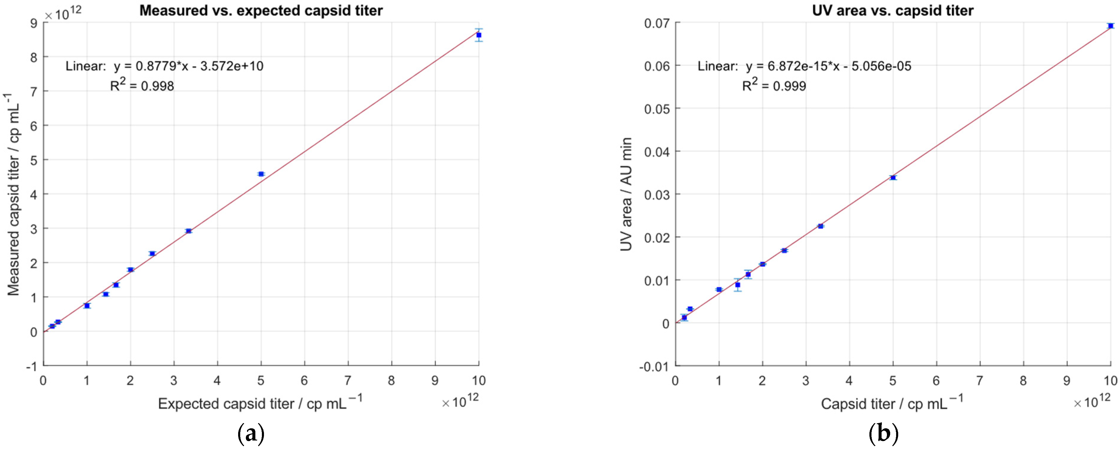 Ijms 23 12715 g003 Ijms 23 12715 g003