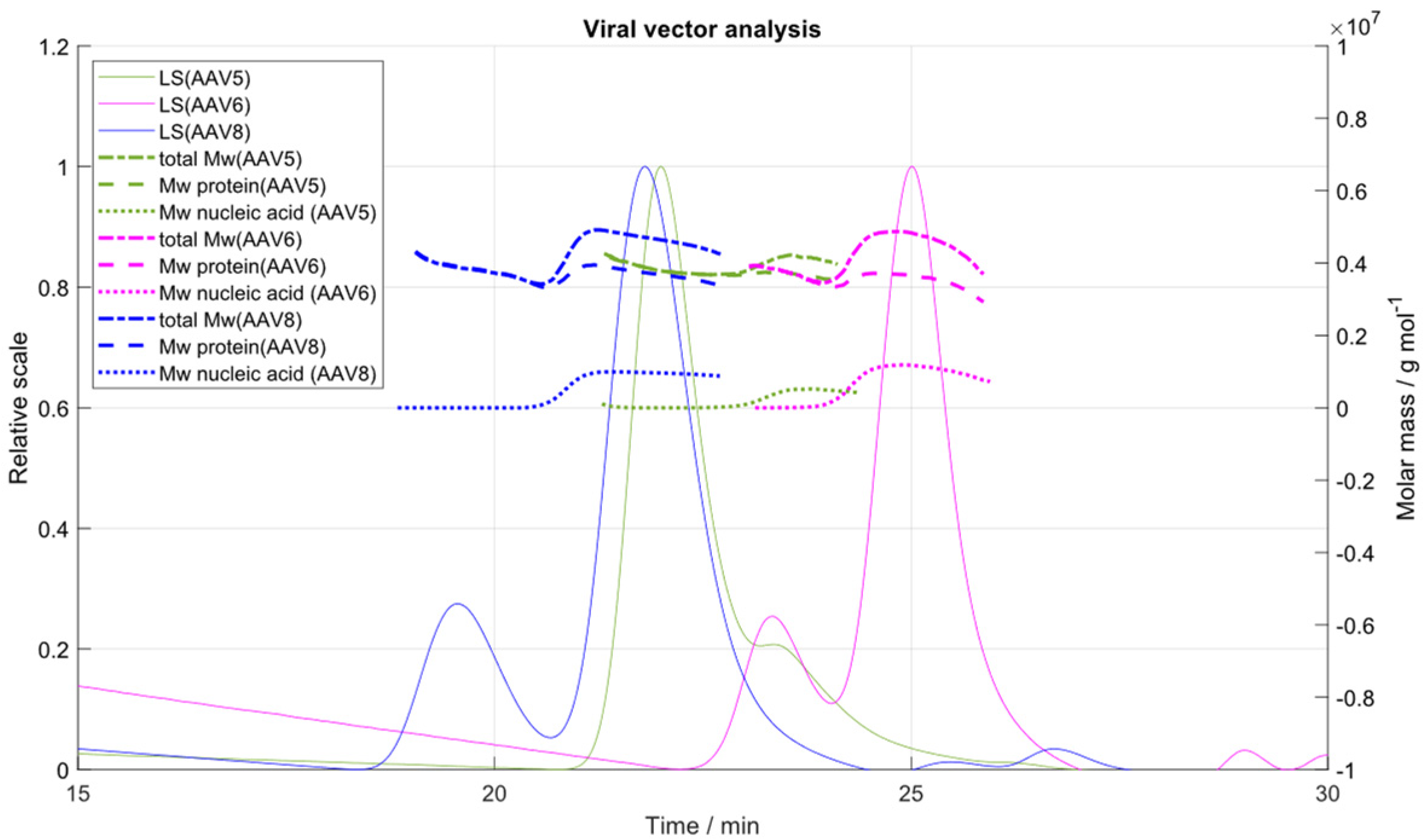 Ijms 23 12715 g005 Ijms 23 12715 g005