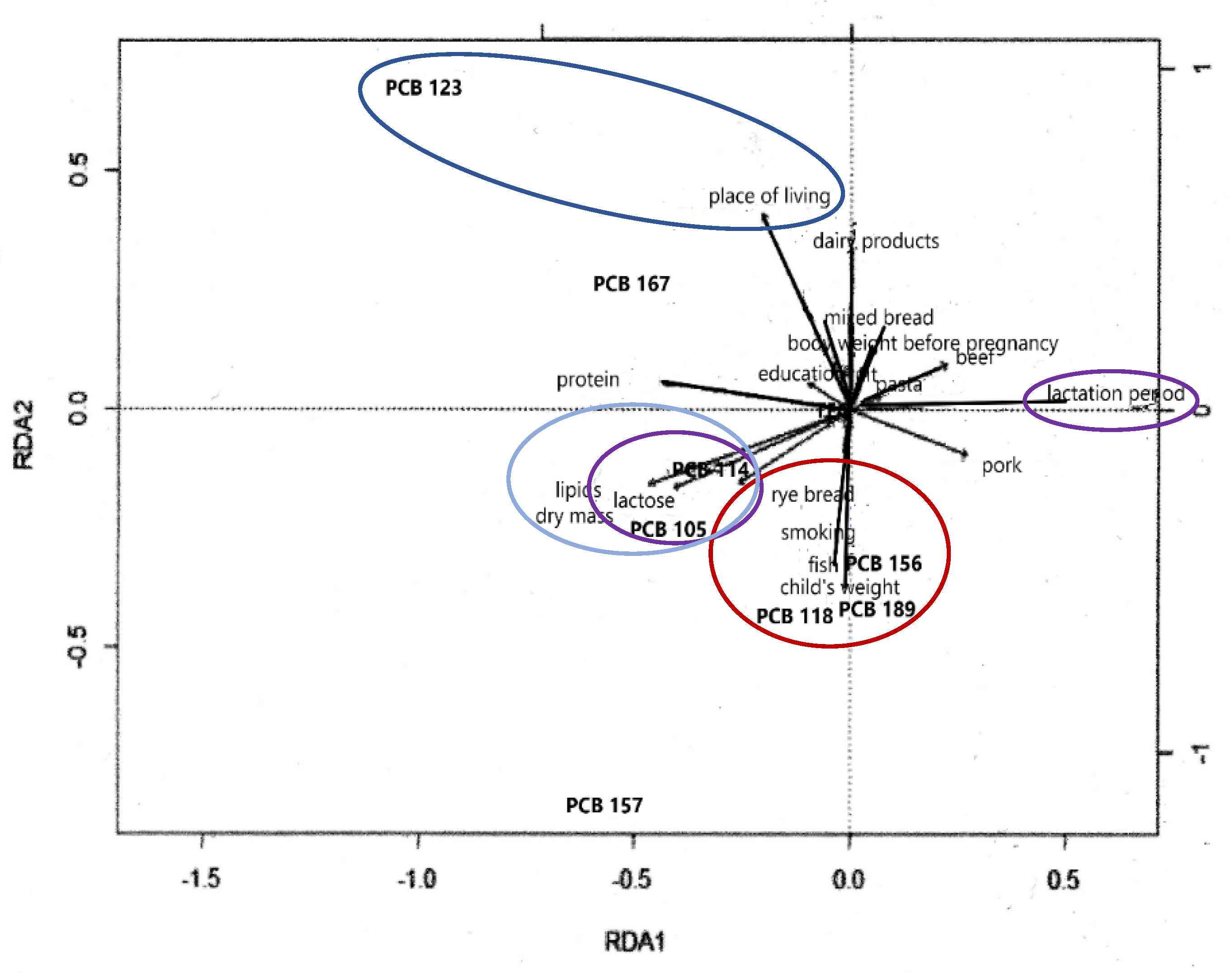 Ijms 23 12717 g009 Ijms 23 12717 g009