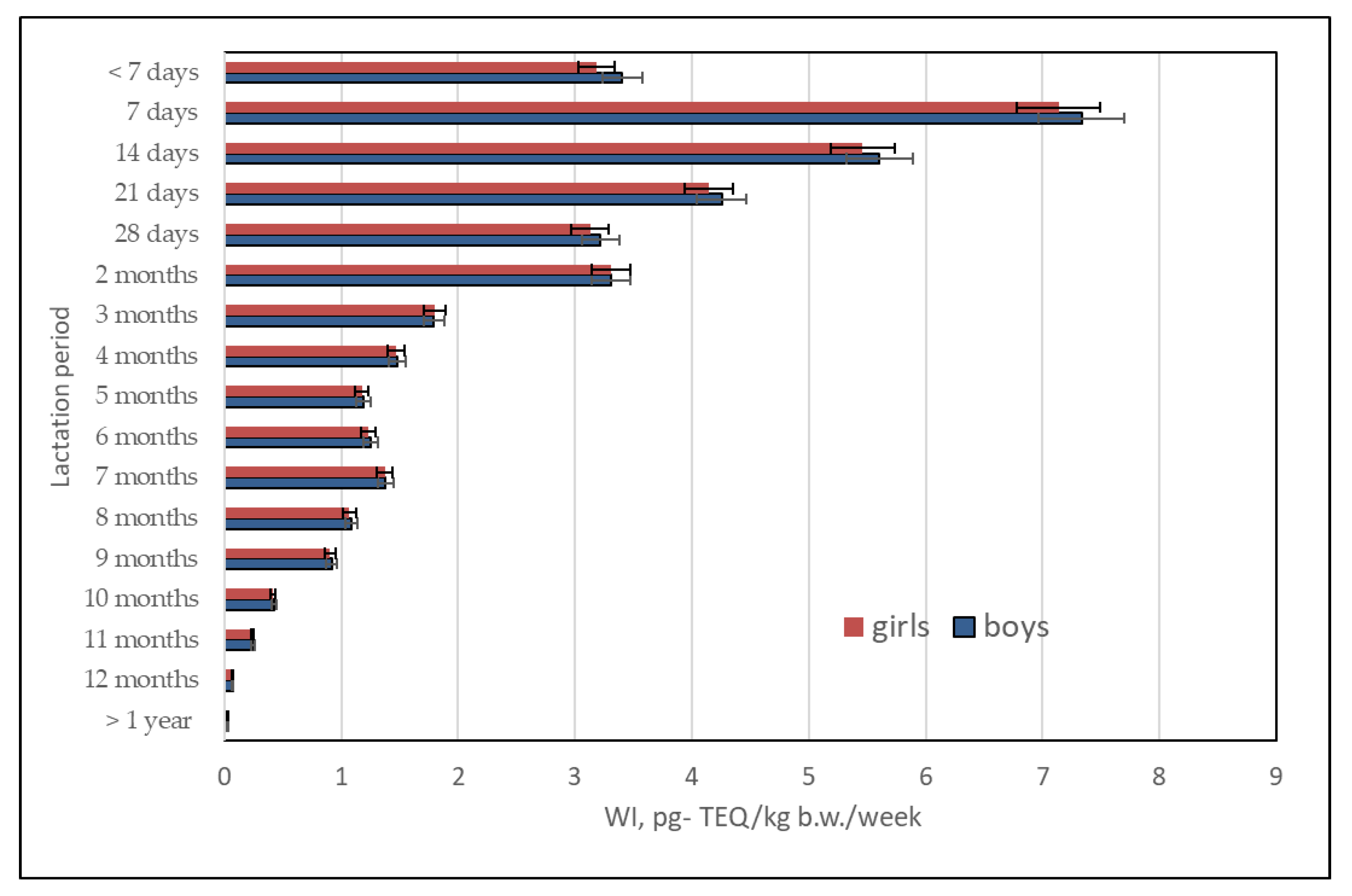 Ijms 23 12717 g011 Ijms 23 12717 g011