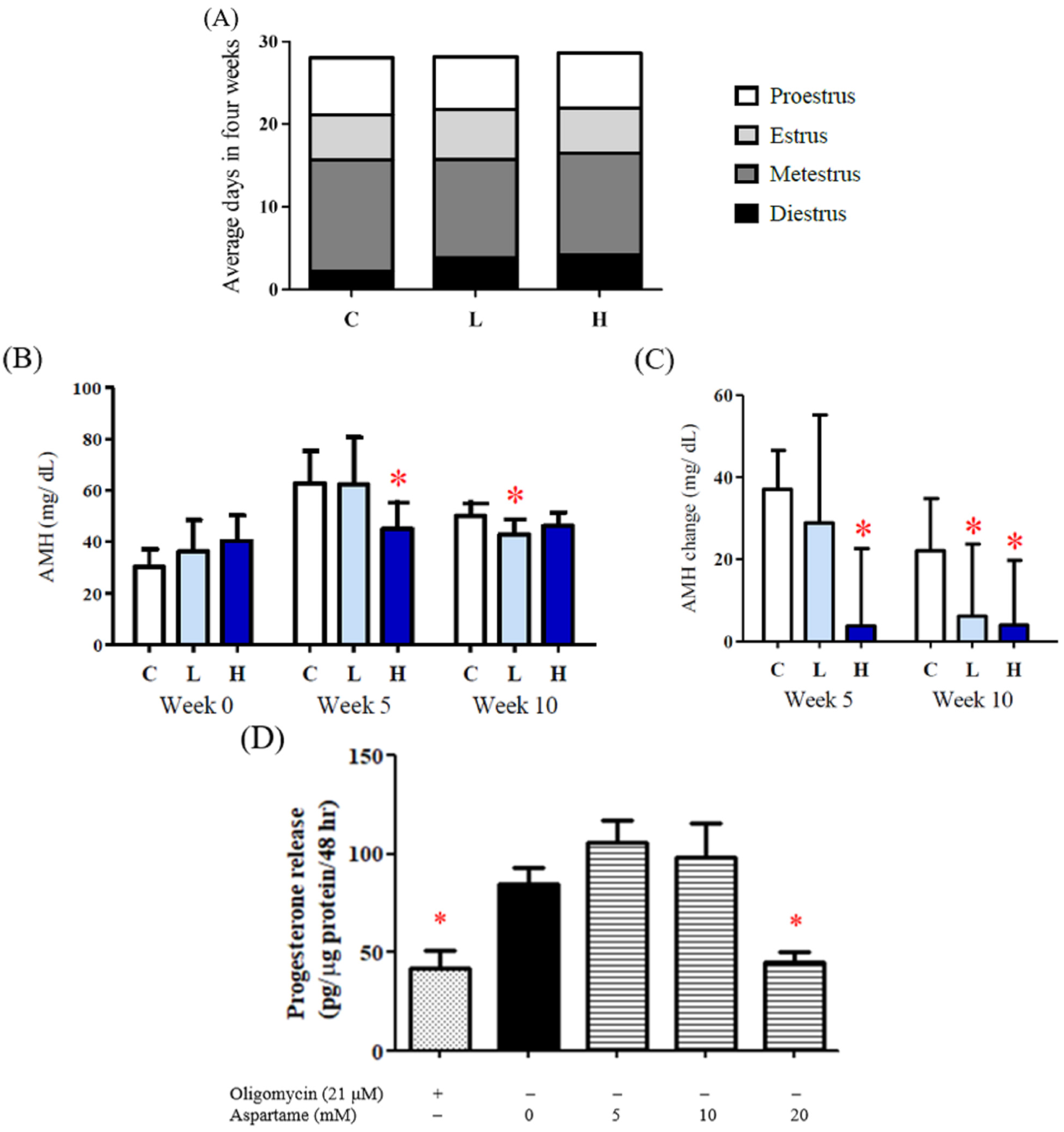 Ijms 23 12740 g004 Ijms 23 12740 g004