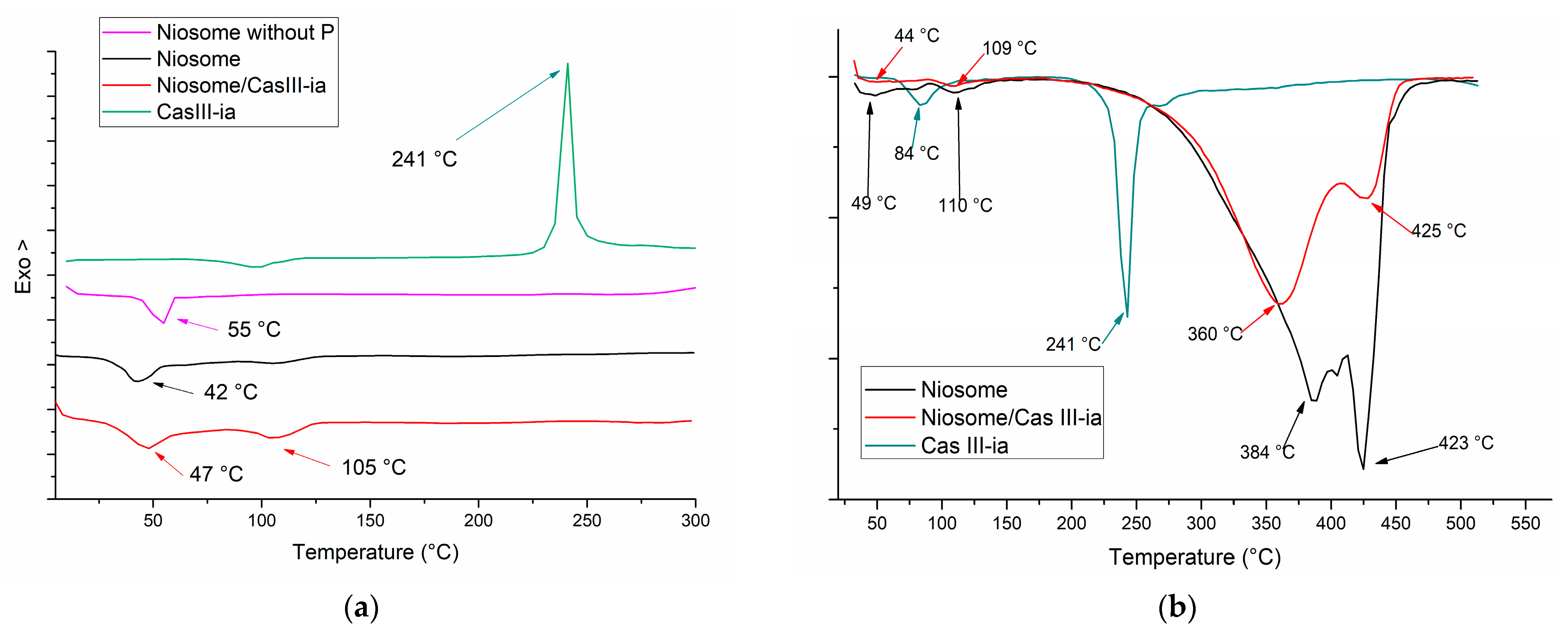 Ijms 23 12756 g004 Ijms 23 12756 g004