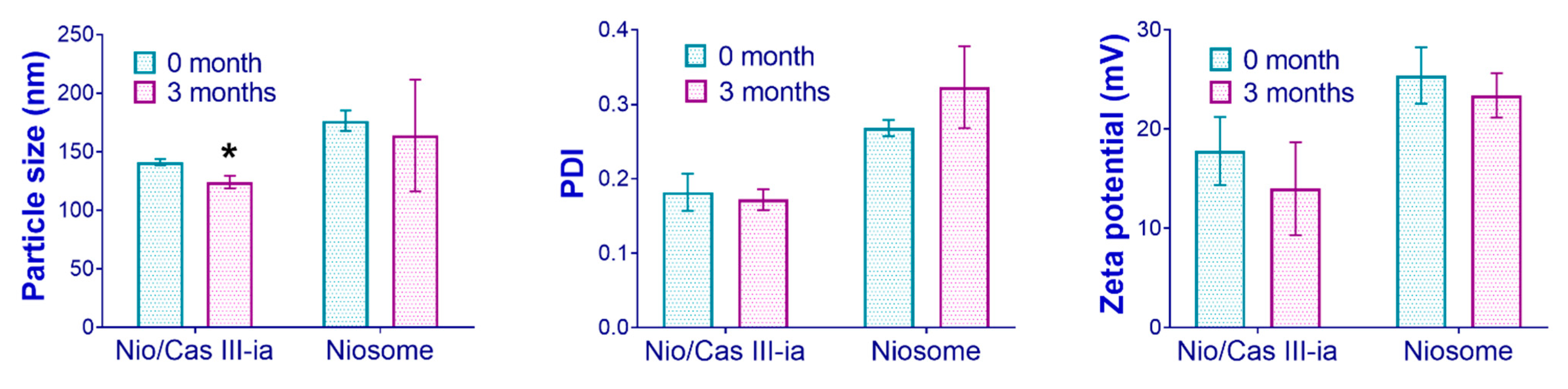 Ijms 23 12756 g006 Ijms 23 12756 g006