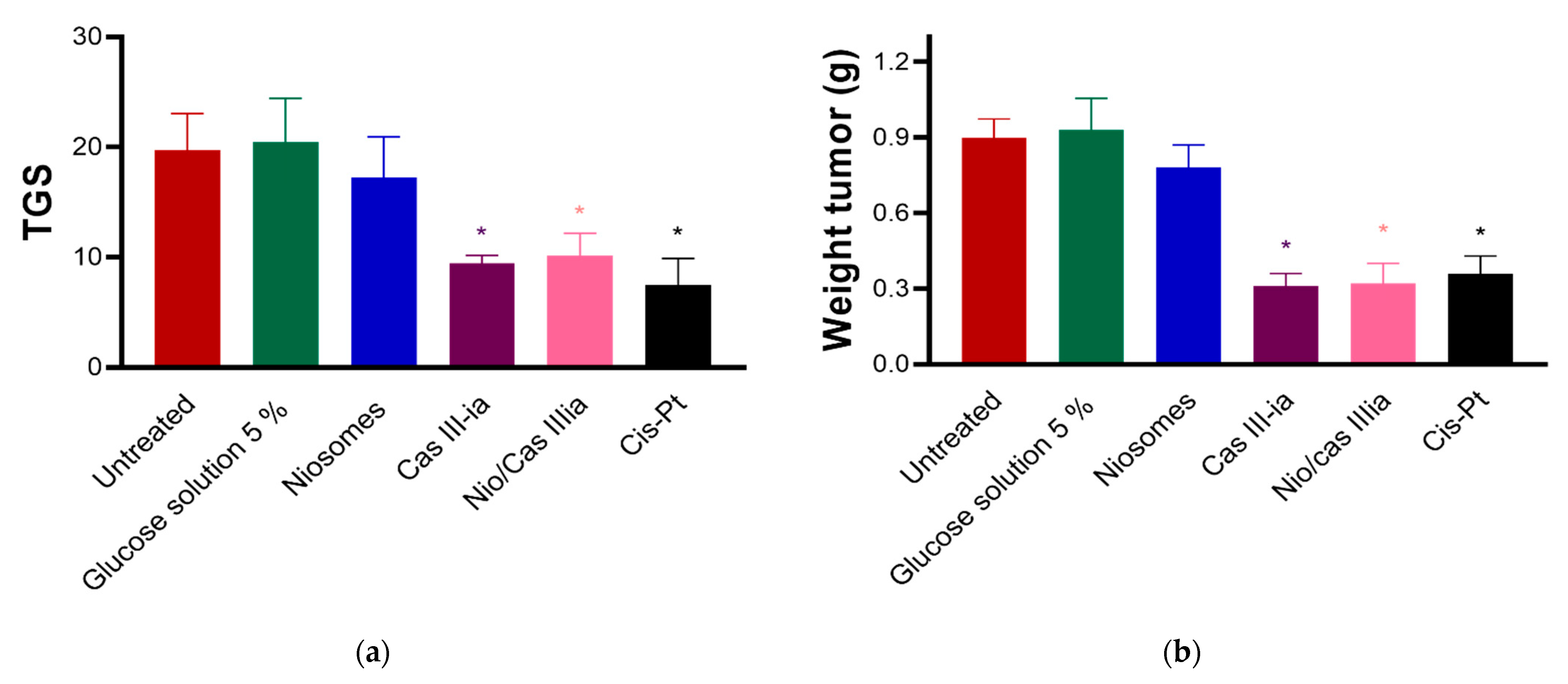 Ijms 23 12756 g009 Ijms 23 12756 g009