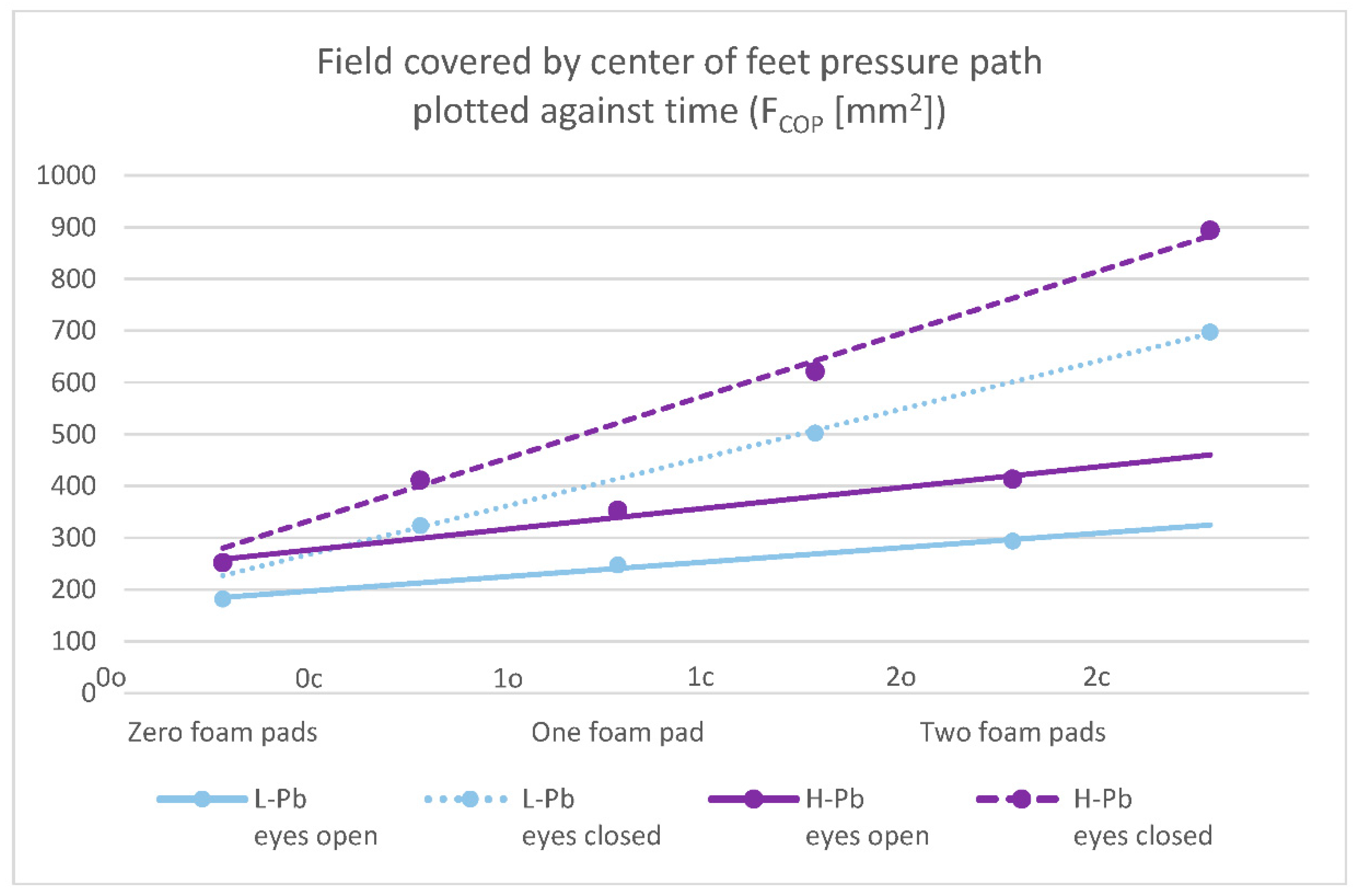 Ijms 23 12768 g001 Ijms 23 12768 g001