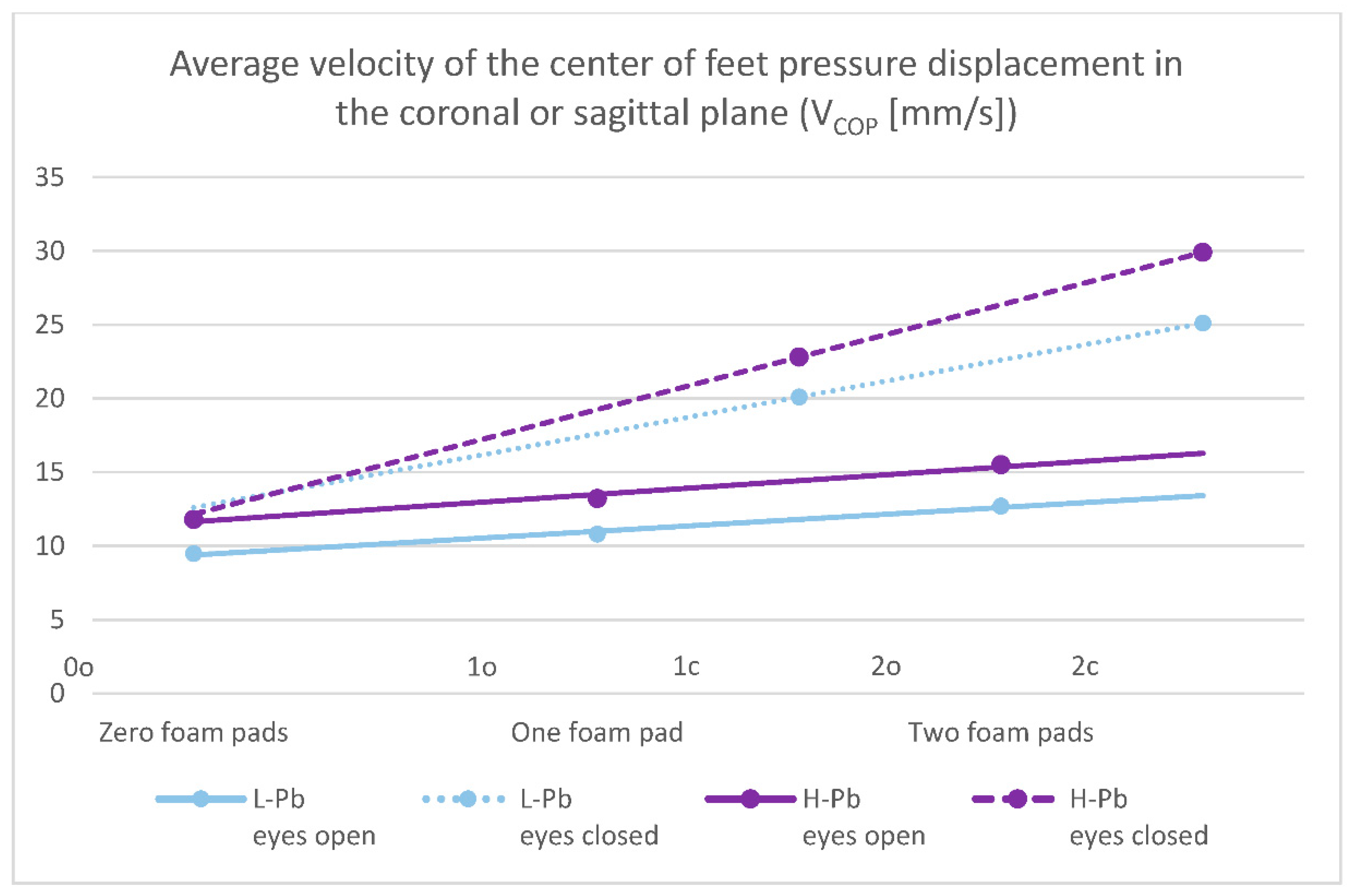 Ijms 23 12768 g002 Ijms 23 12768 g002