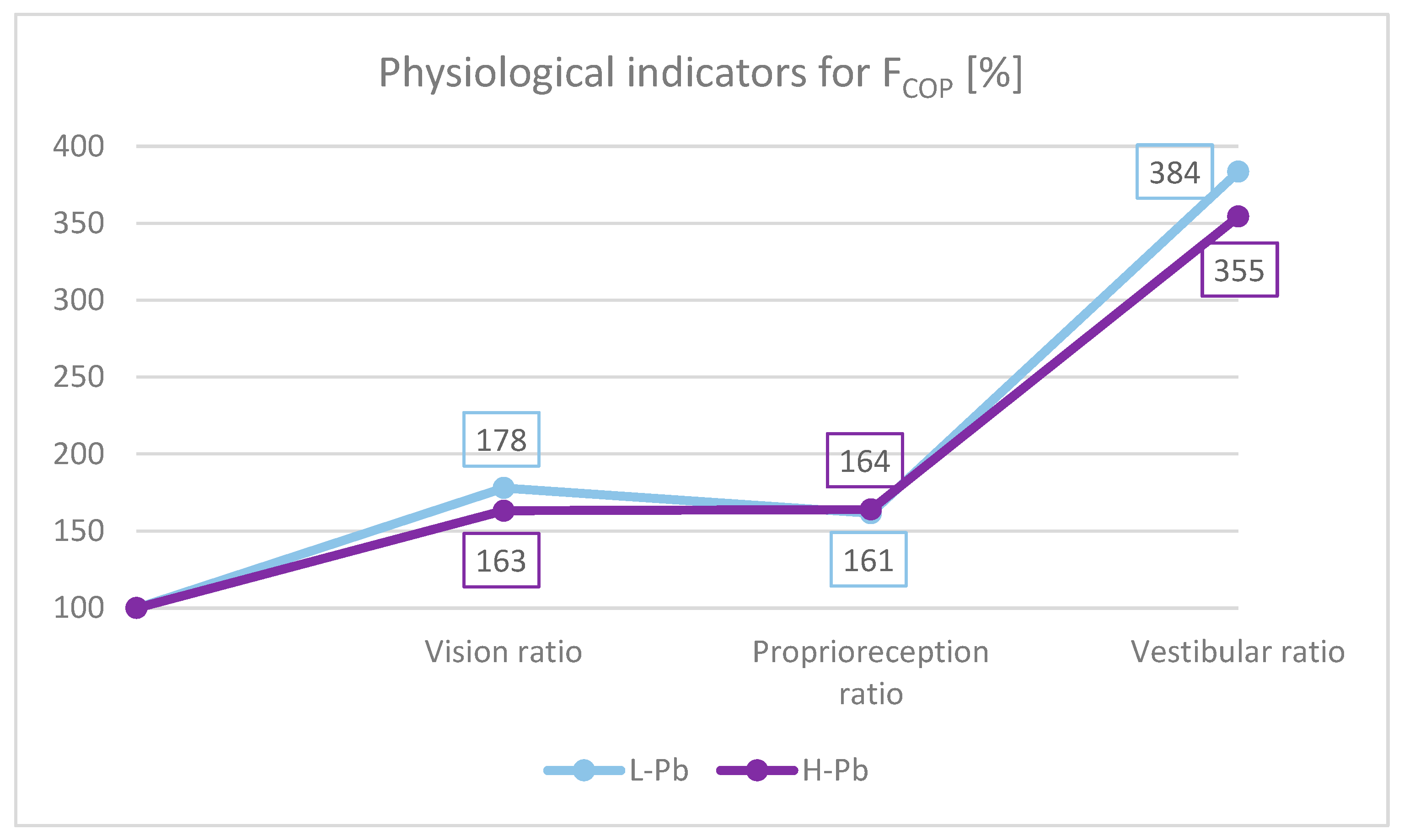 Ijms 23 12768 g003 Ijms 23 12768 g003