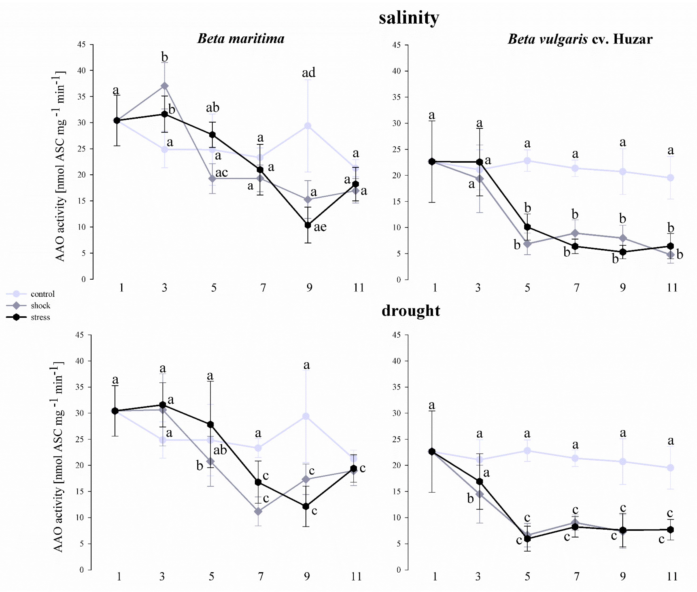 Ijms 23 12773 g010 Ijms 23 12773 g010