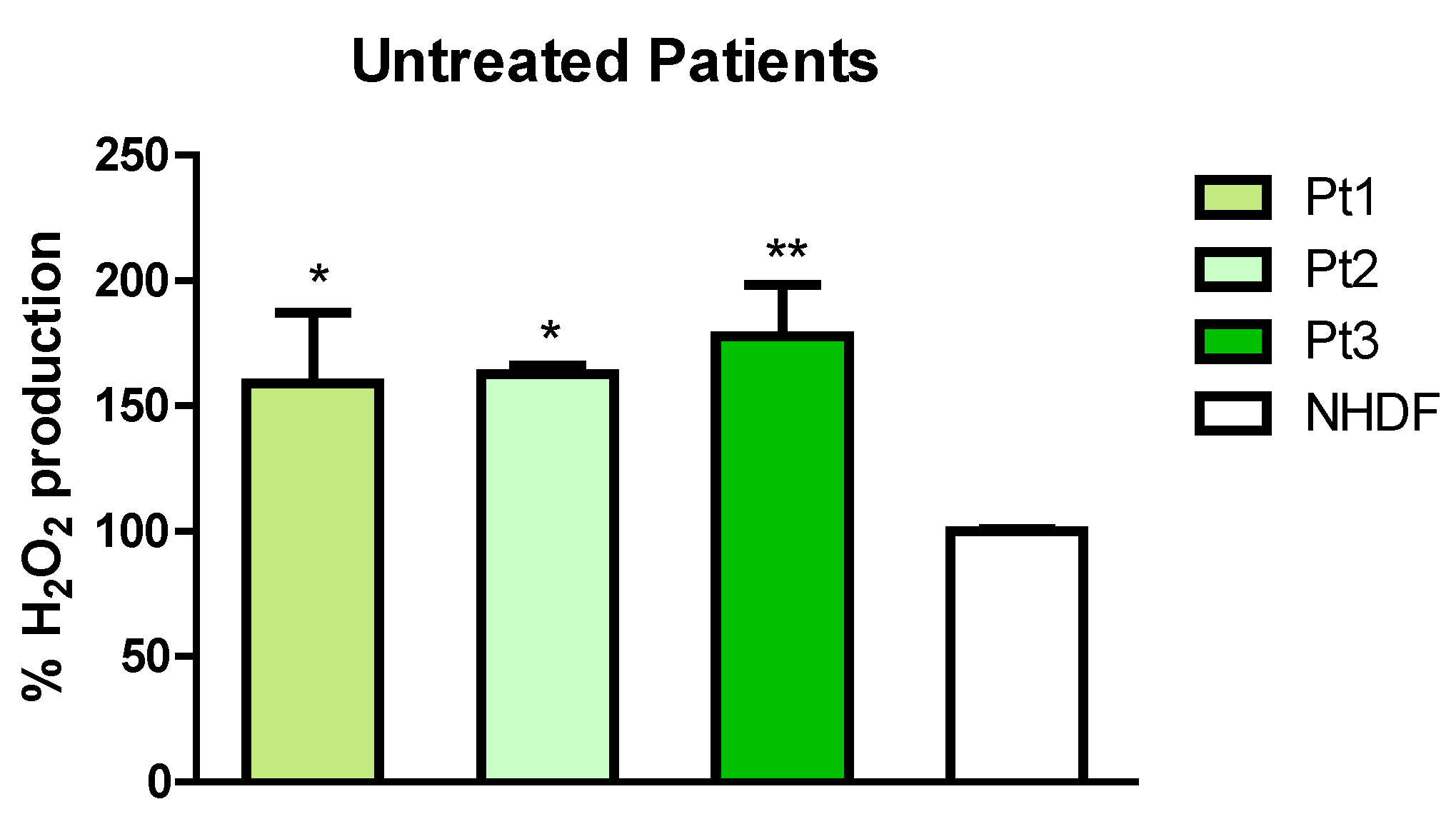 Ijms 23 12774 g003 Ijms 23 12774 g003