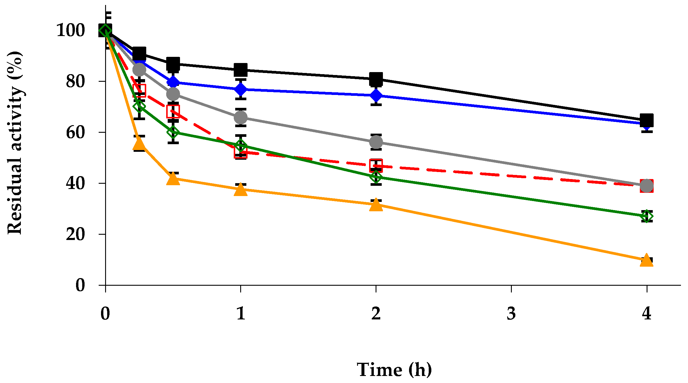 Ijms 23 12808 g001 Ijms 23 12808 g001