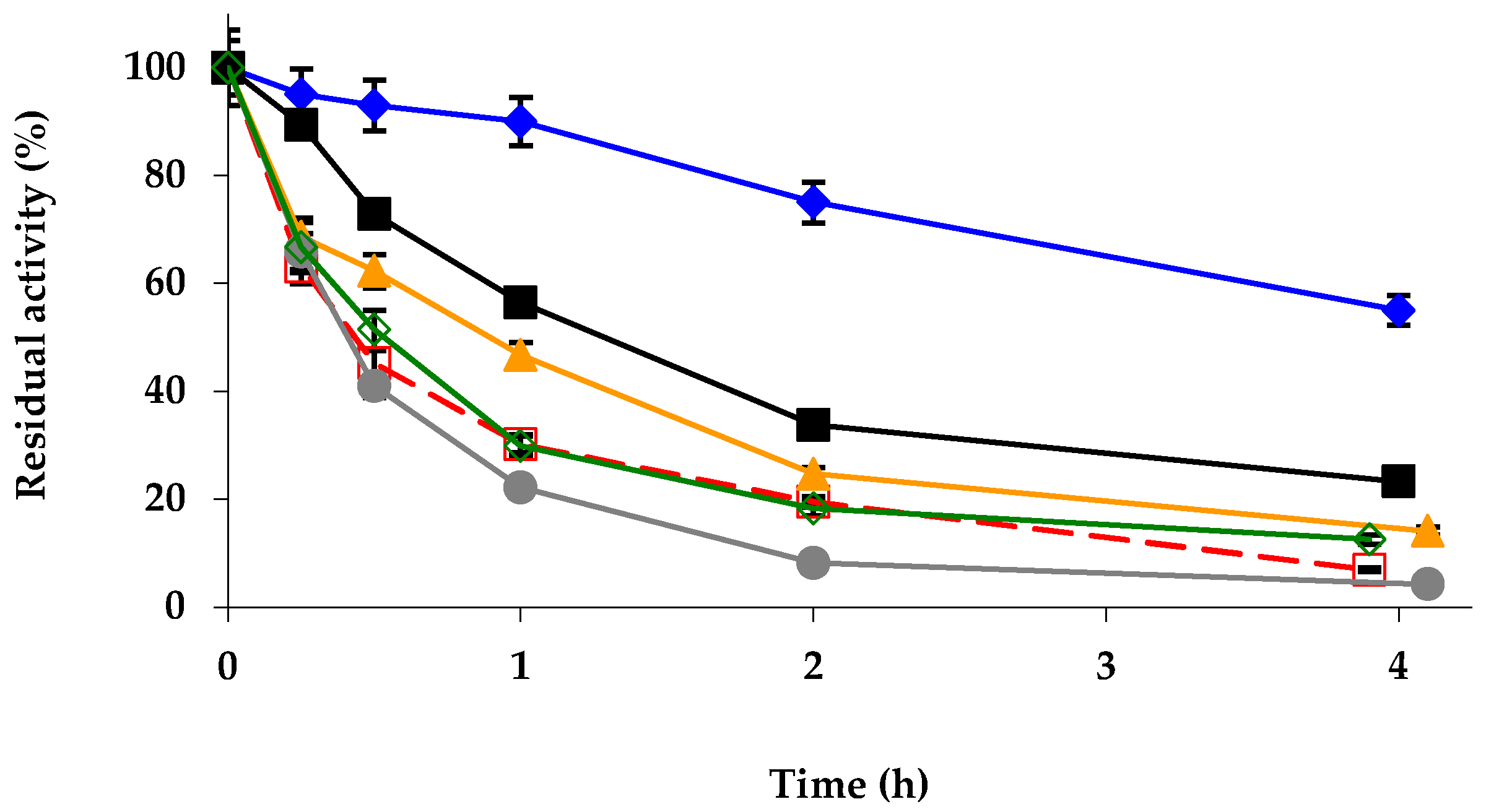 Ijms 23 12808 g002 Ijms 23 12808 g002