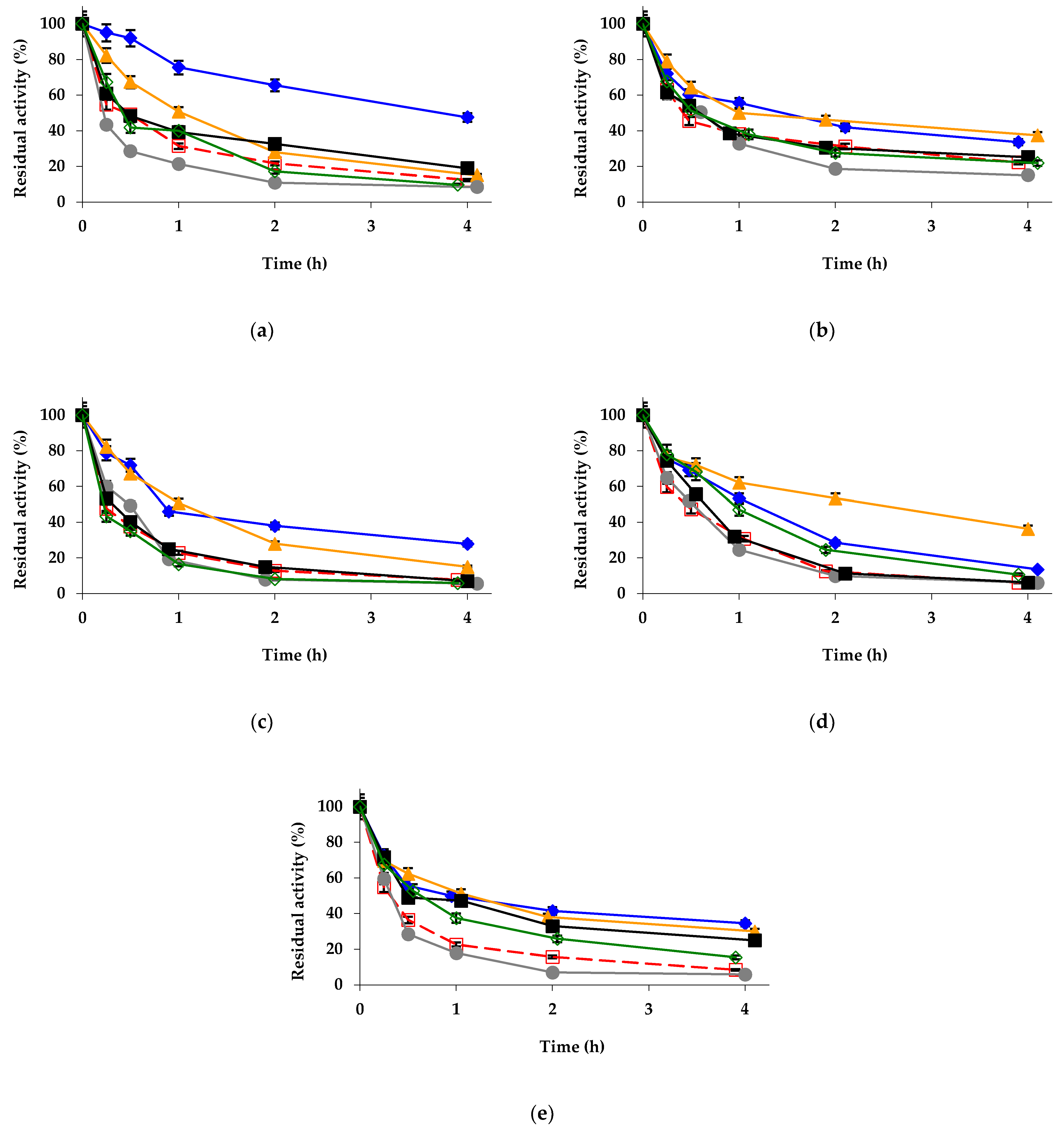 Ijms 23 12808 g003 Ijms 23 12808 g003