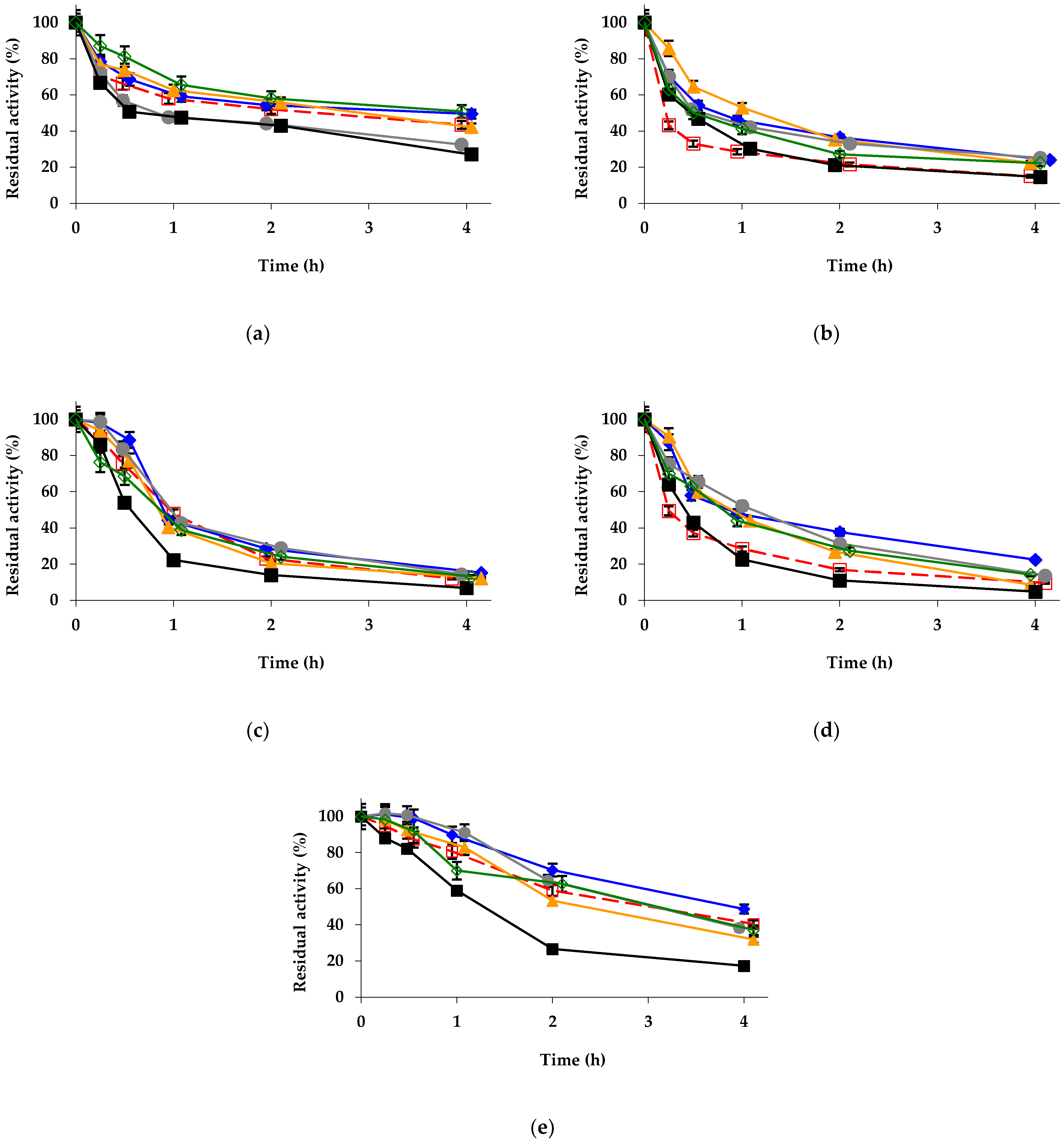 Ijms 23 12808 g006 Ijms 23 12808 g006