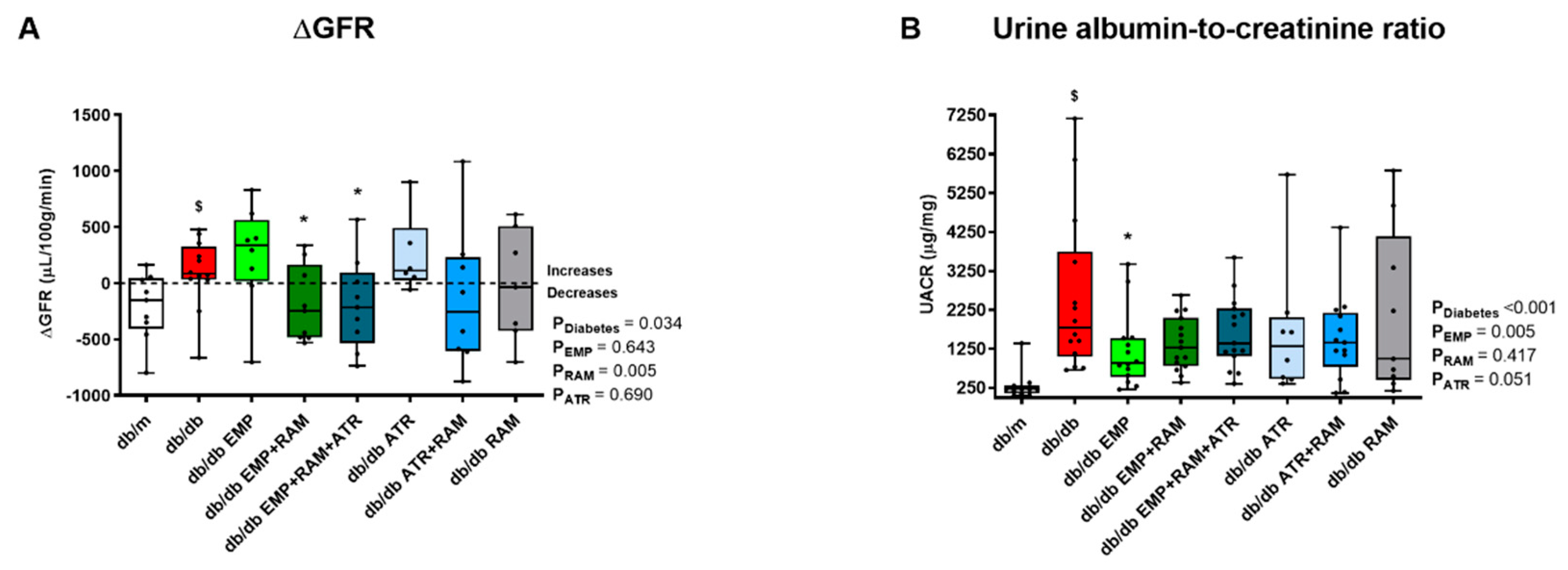 Ijms 23 12823 g002 Ijms 23 12823 g002