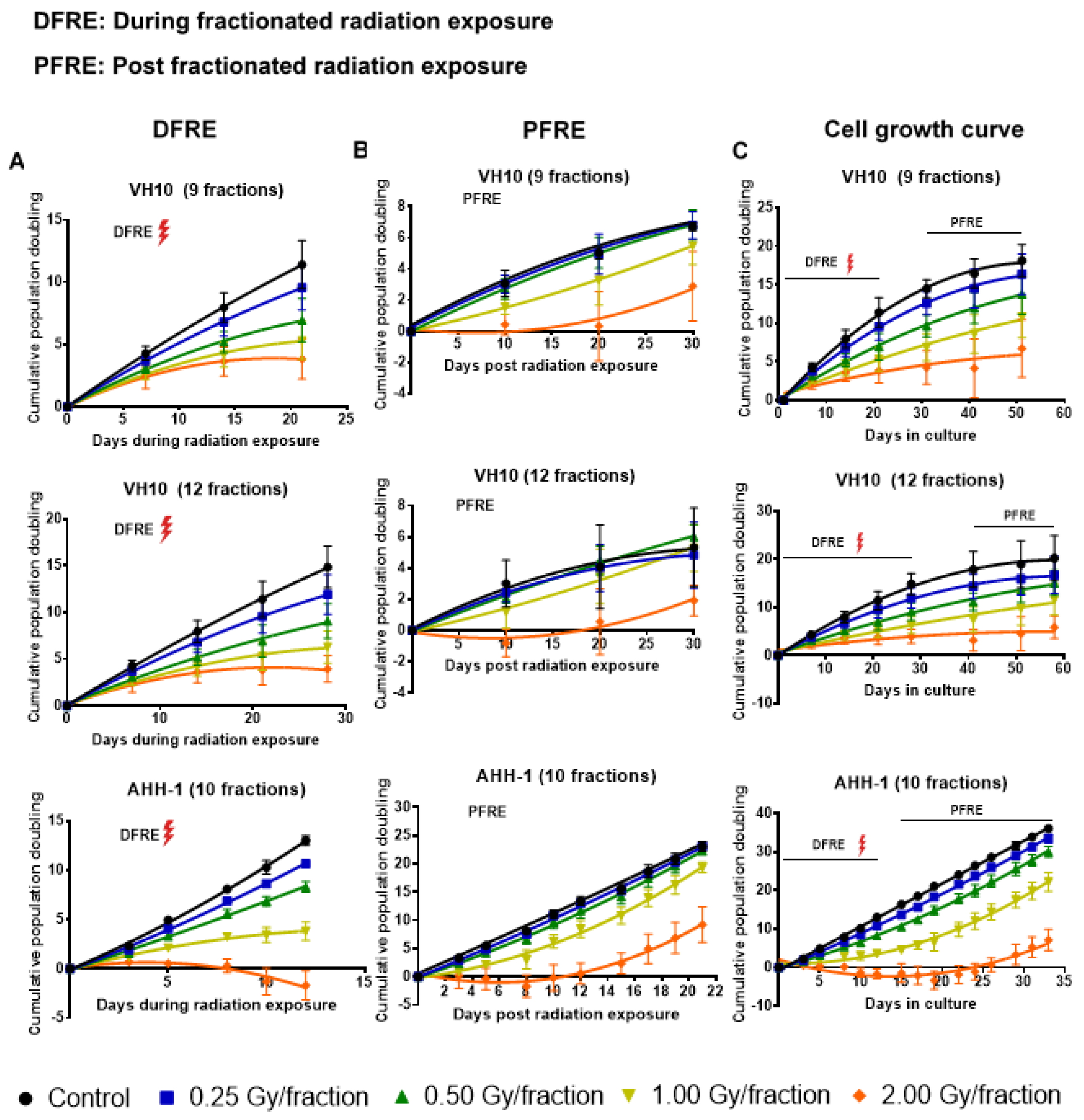 Ijms 23 12861 g002 Ijms 23 12861 g002