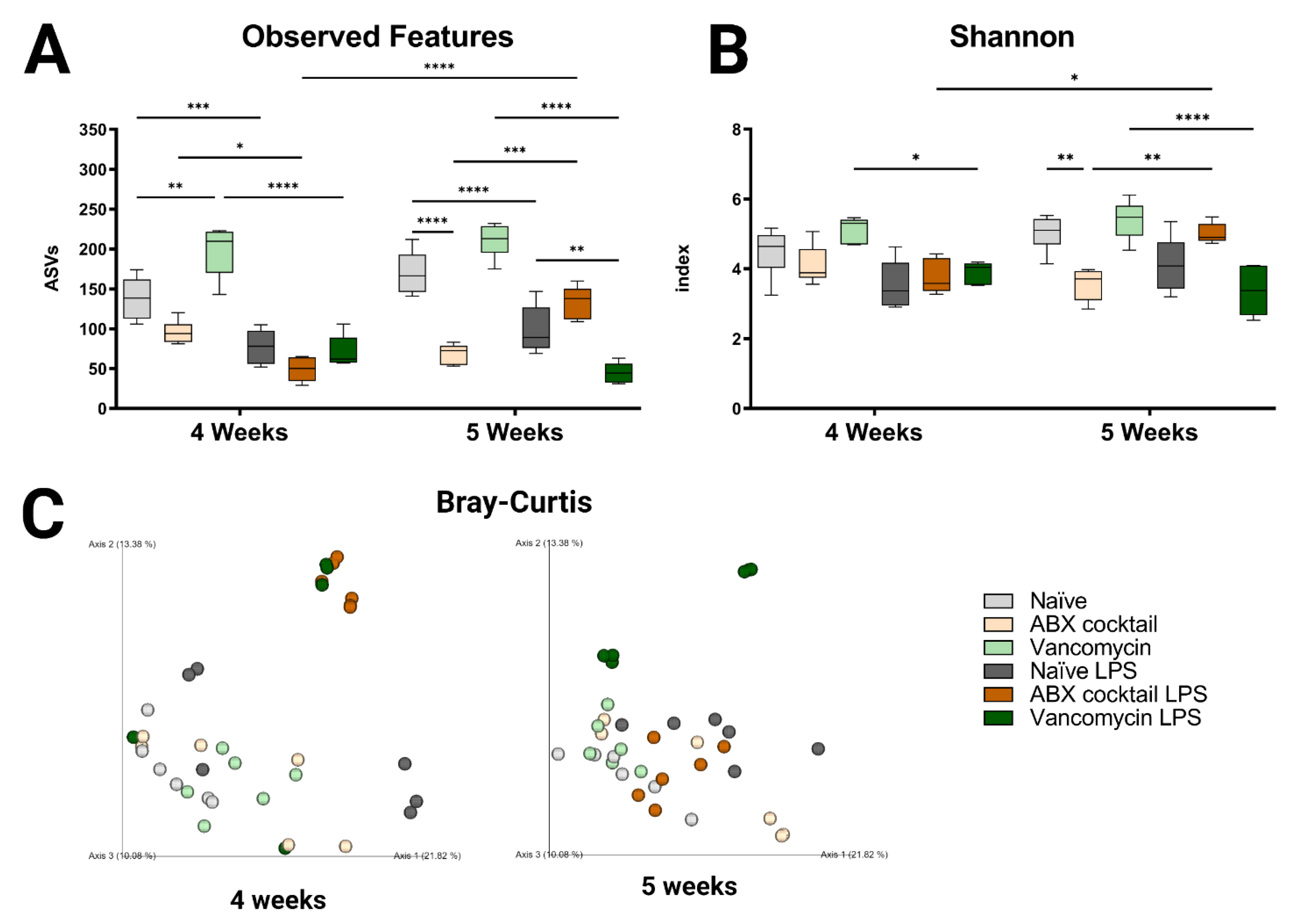 Ijms 23 12879 g001 Ijms 23 12879 g001